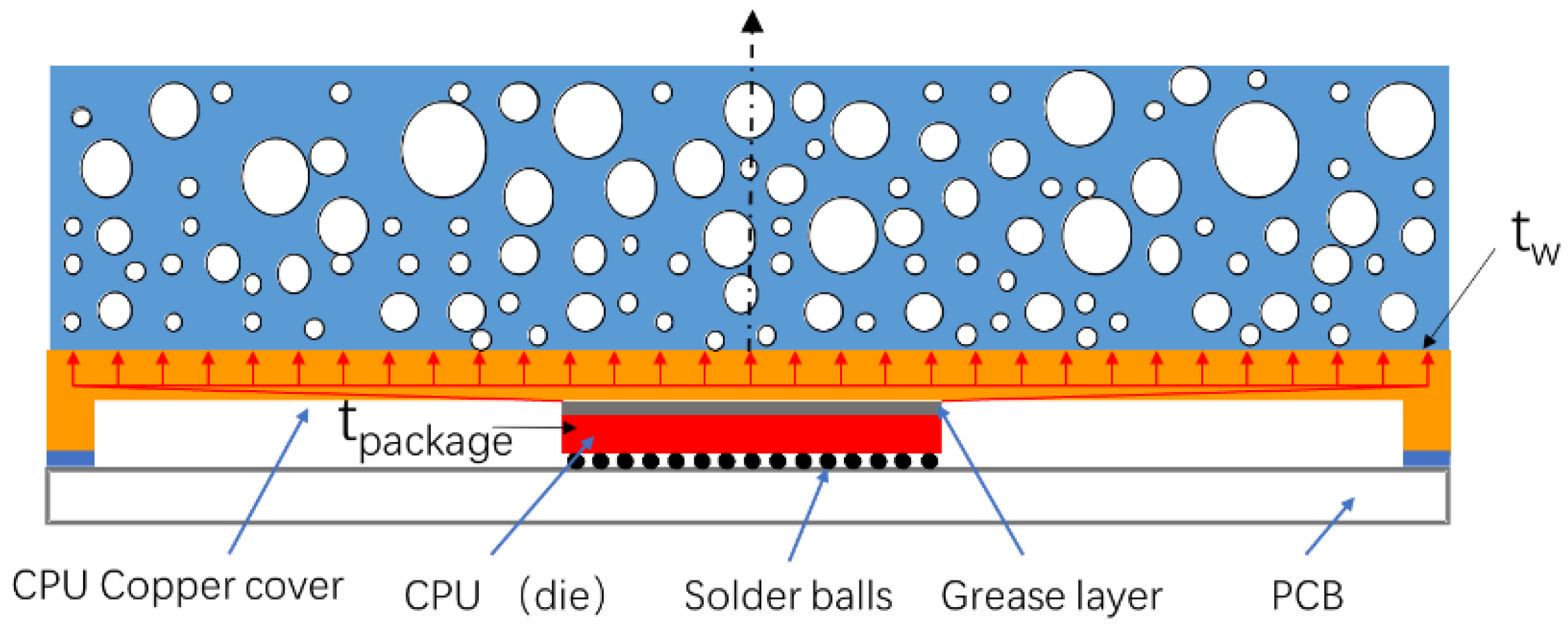 Buildings 12 00913 g006