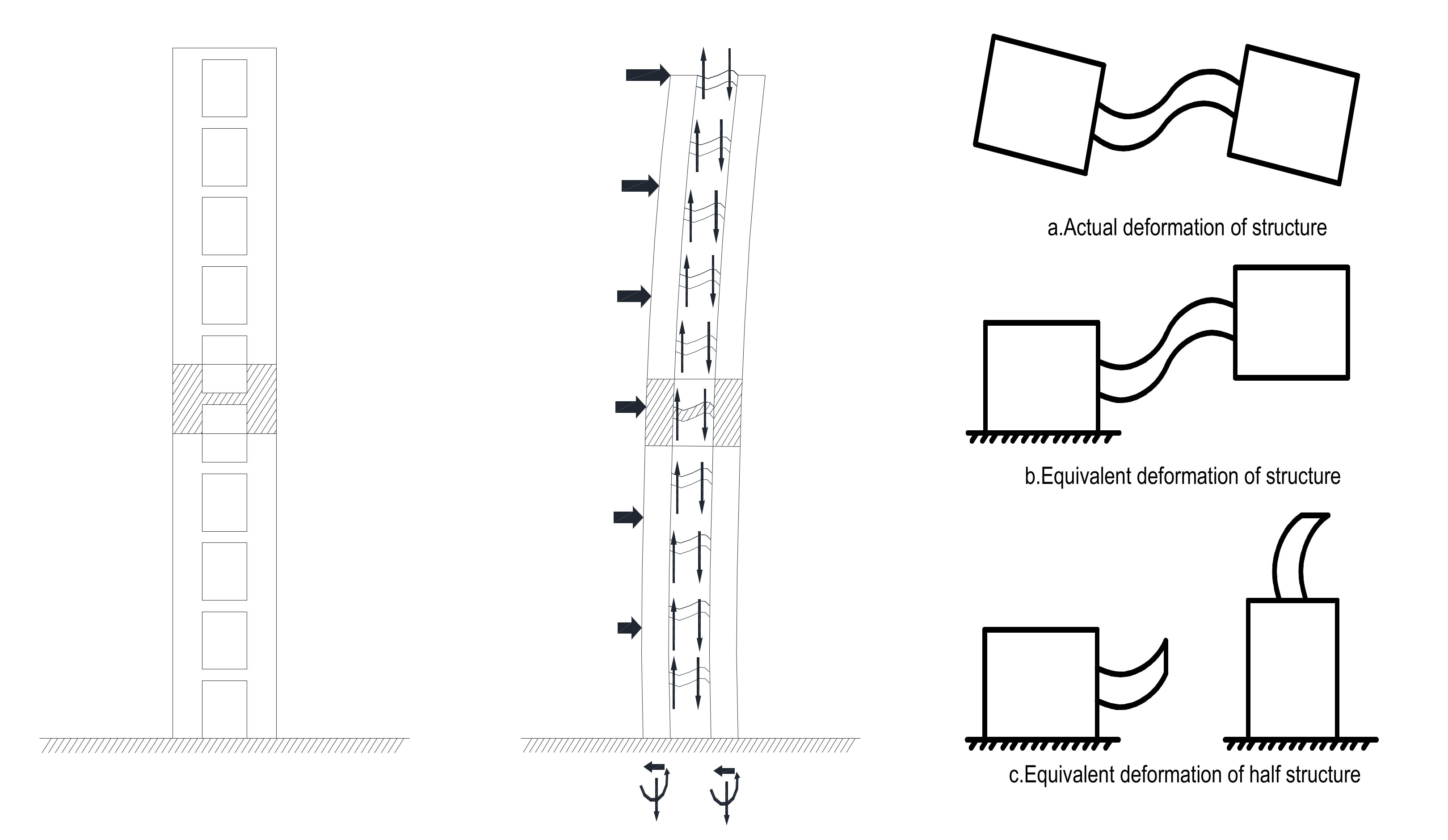 Buildings 12 00917 g005