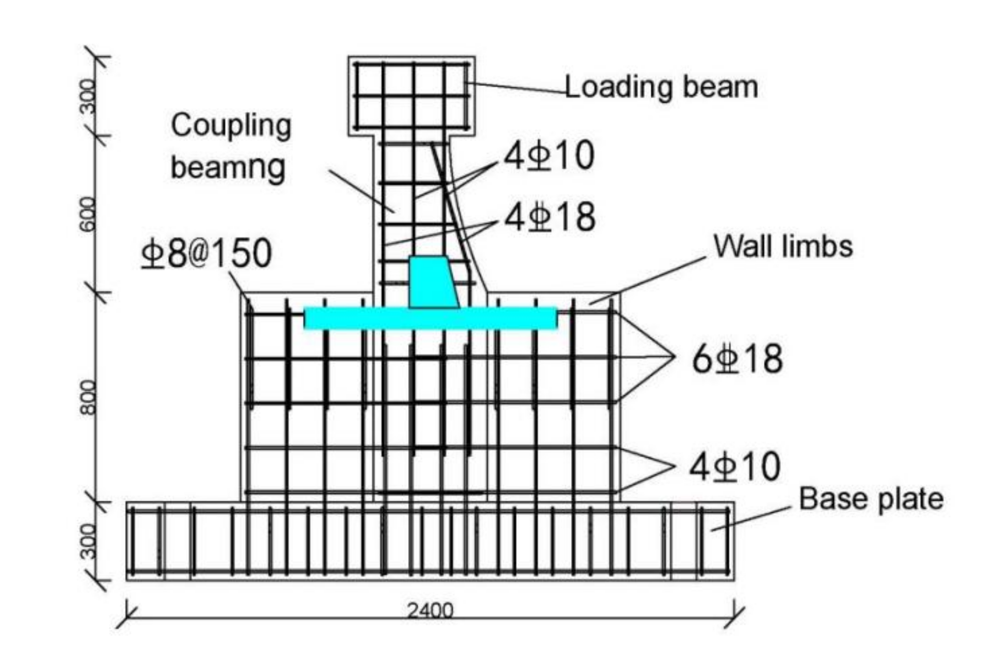Buildings 12 00917 g006