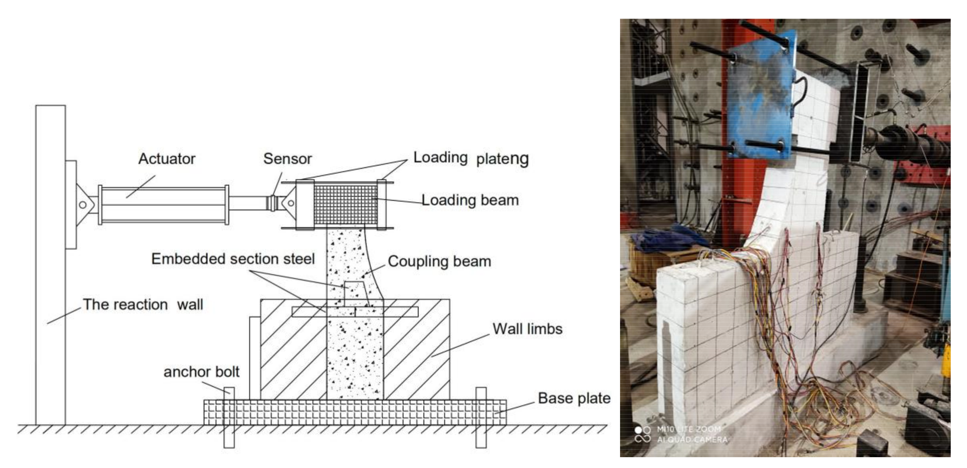 Buildings 12 00917 g010