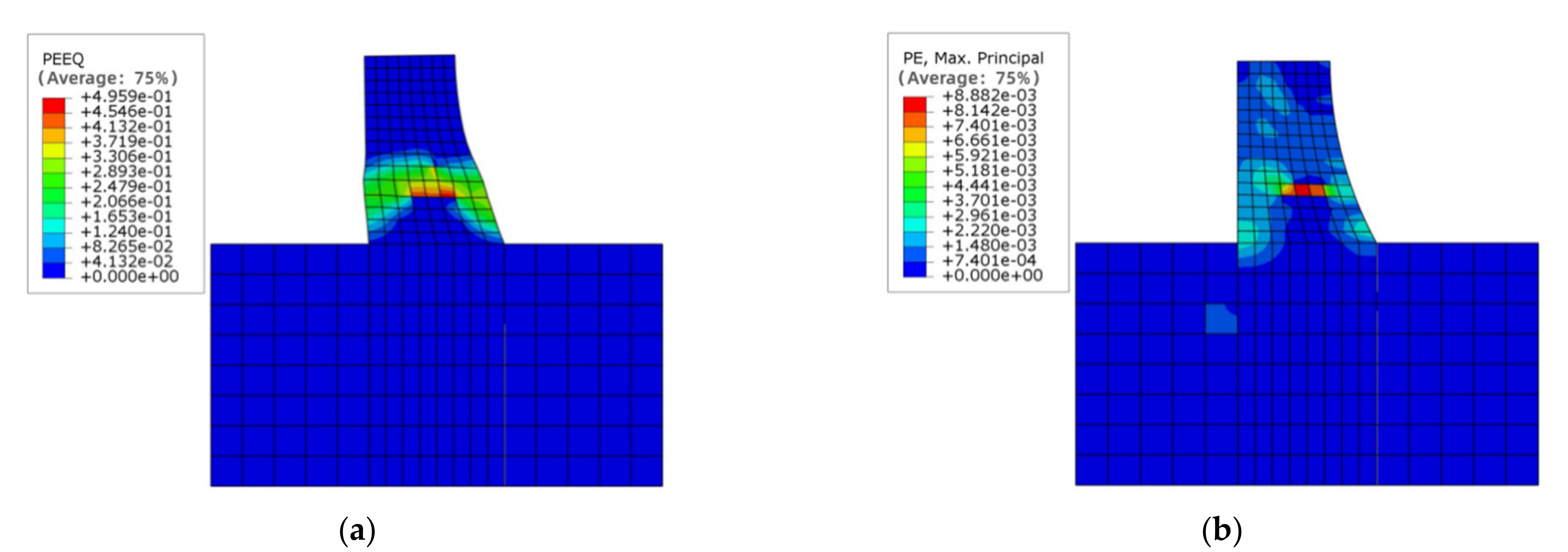 Buildings 12 00917 g019