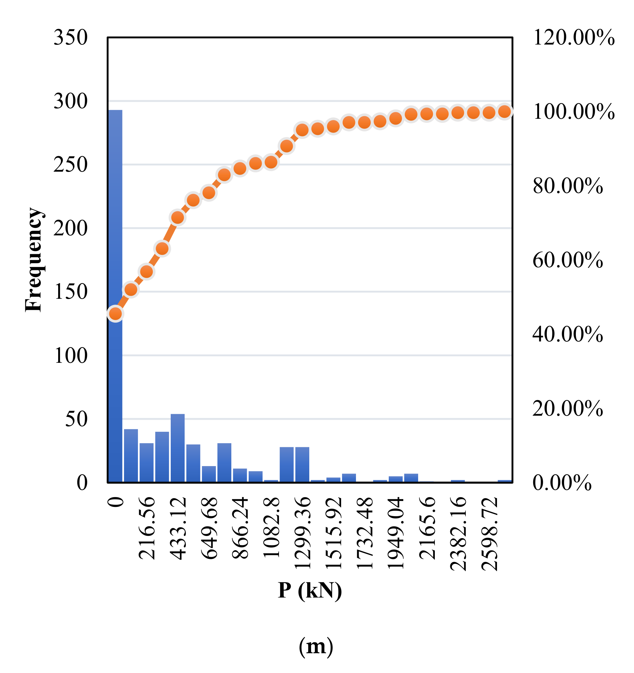 Buildings 12 00918 g001d