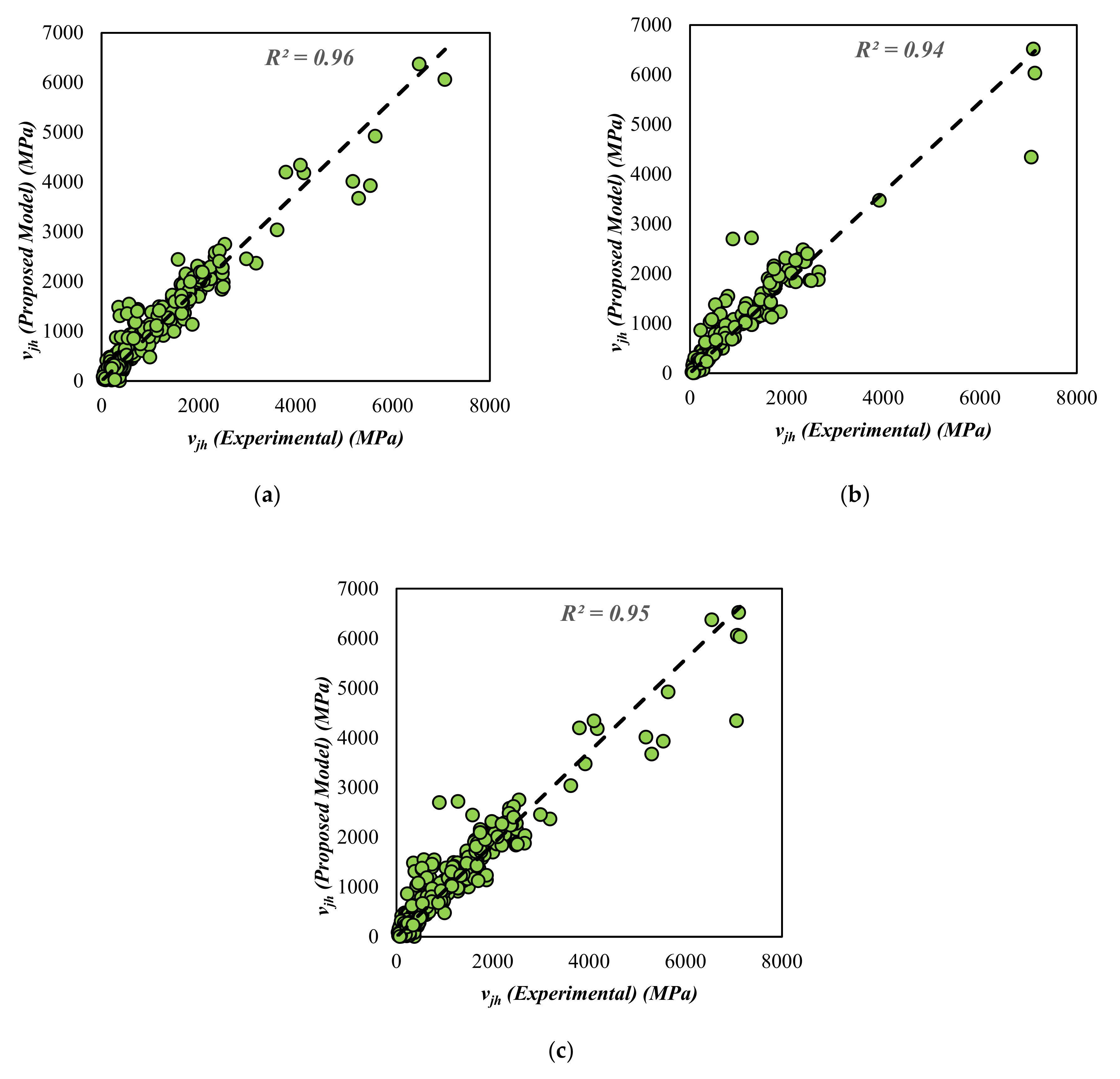 Buildings 12 00918 g004