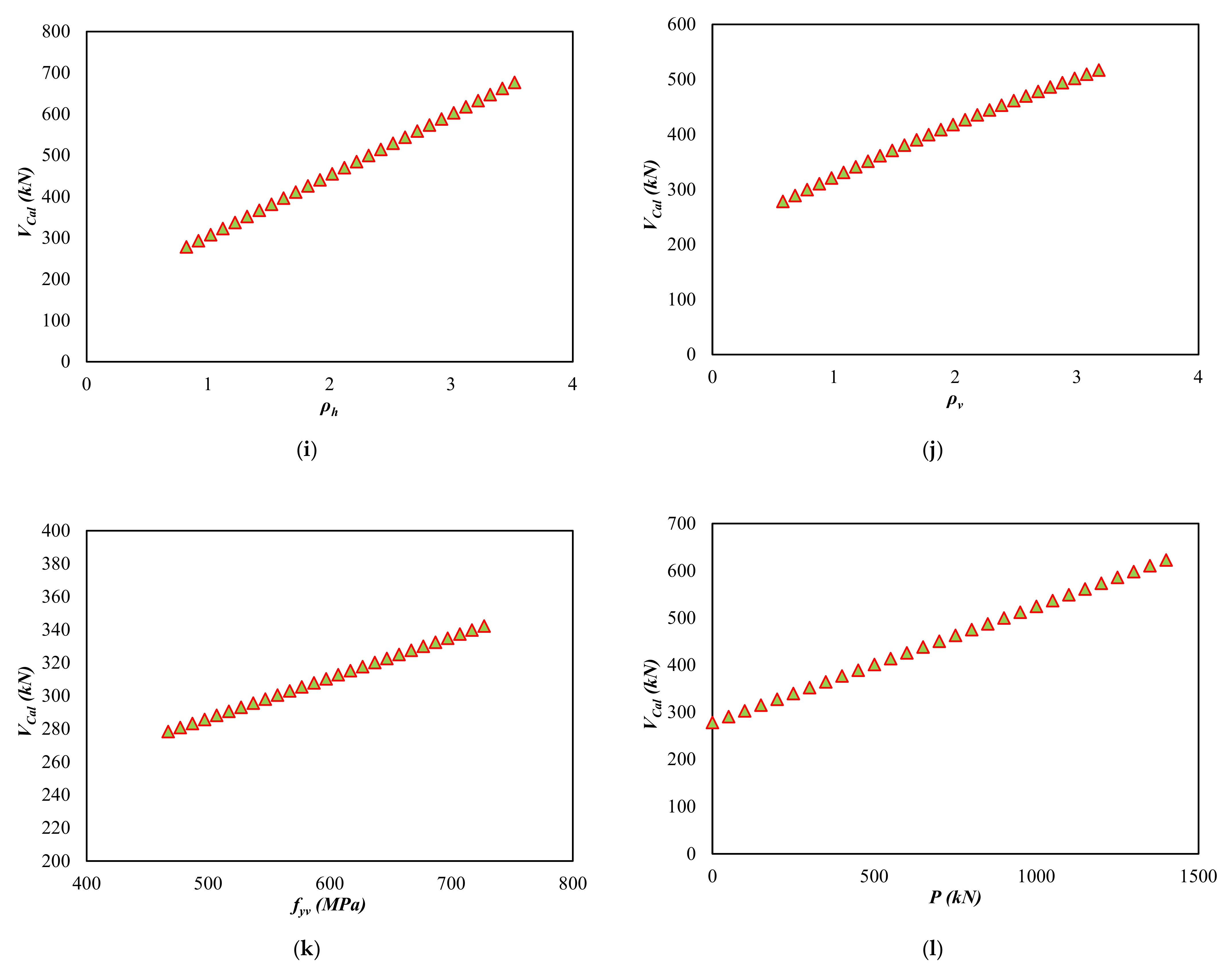 Buildings 12 00918 g006c