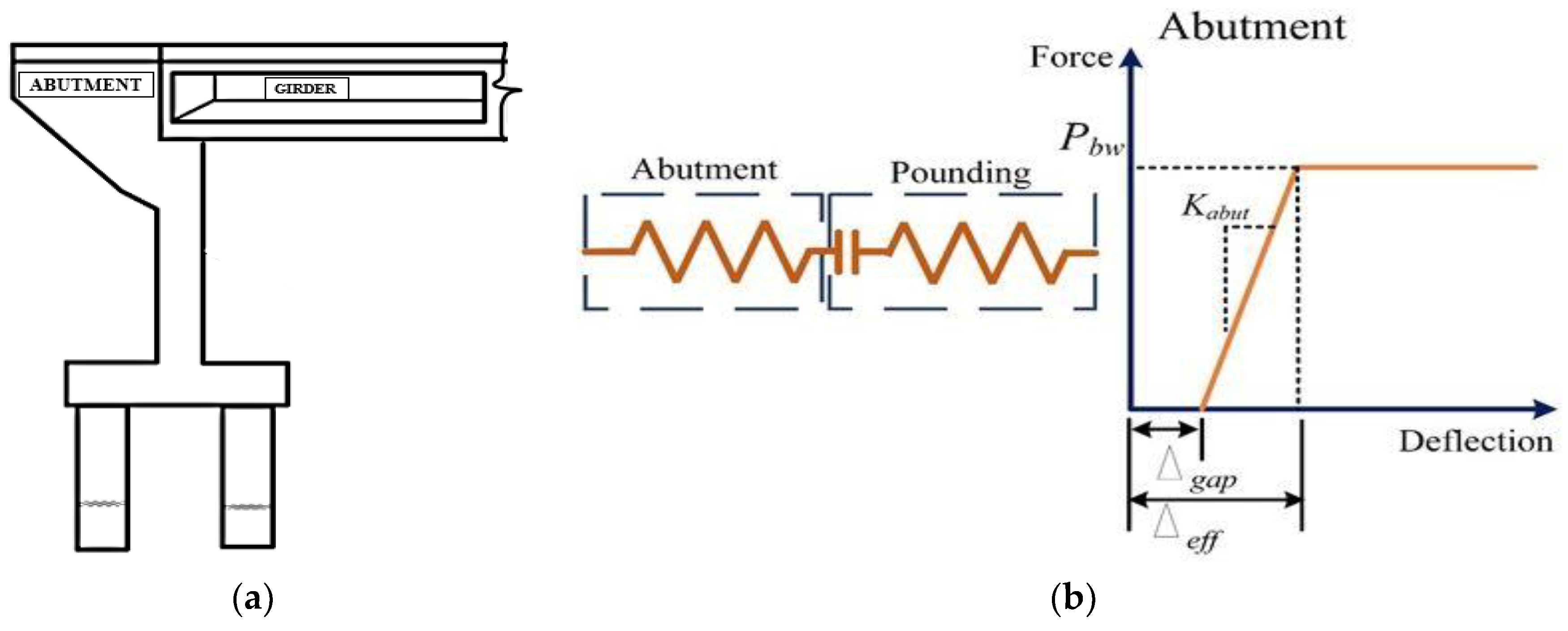 Buildings 12 00921 g010