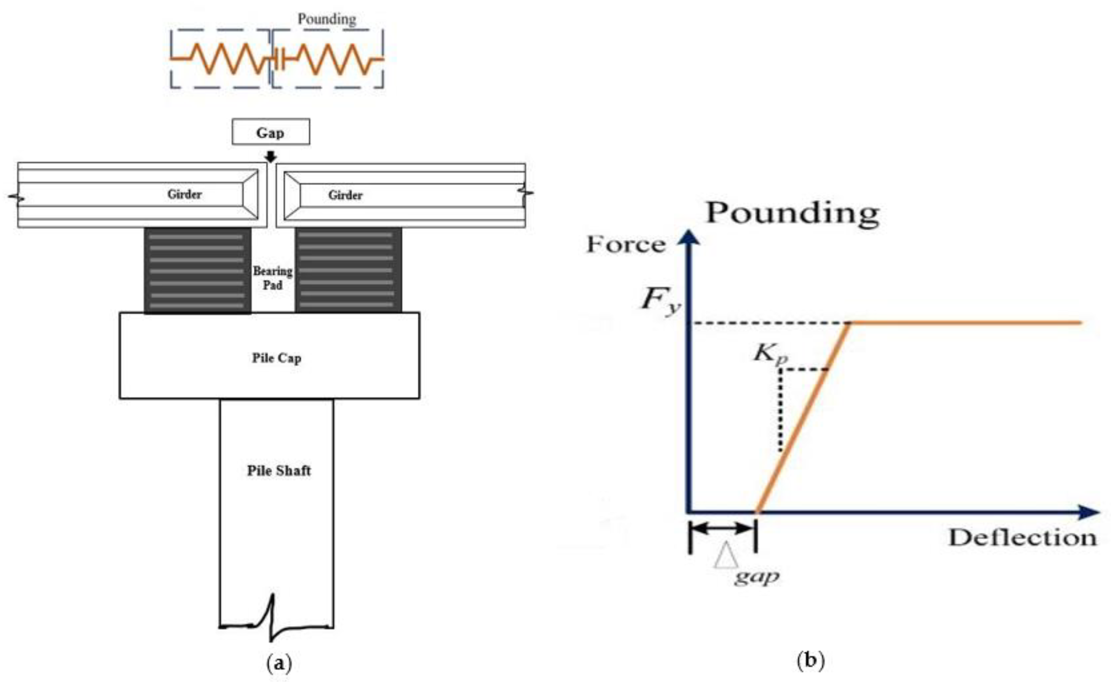 Buildings 12 00921 g011