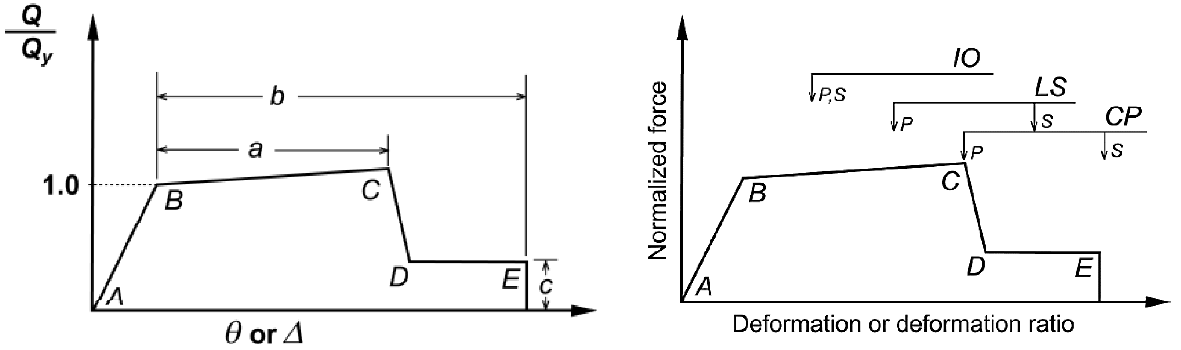 Buildings 12 00921 g013