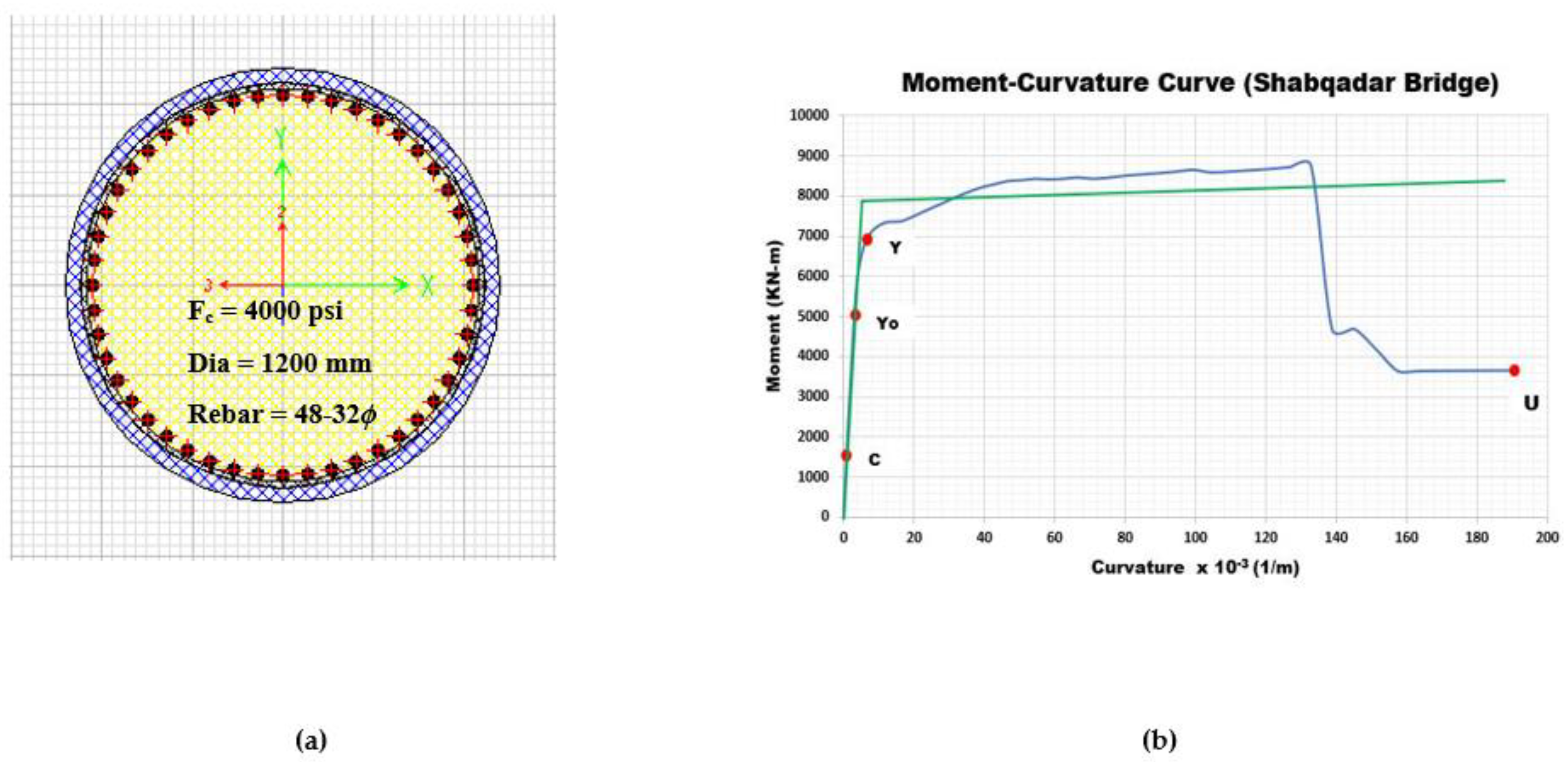 Buildings 12 00921 g016