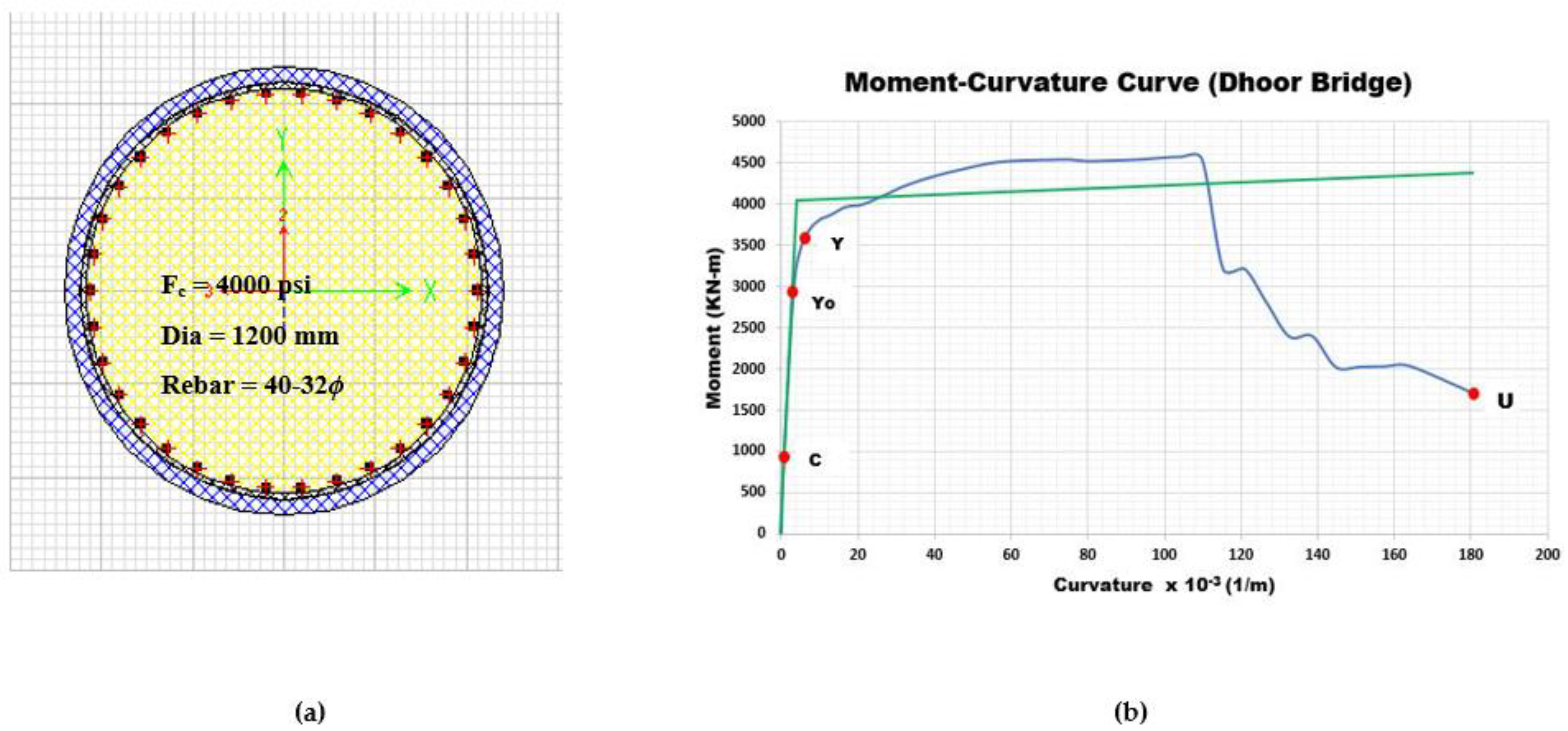 Buildings 12 00921 g017