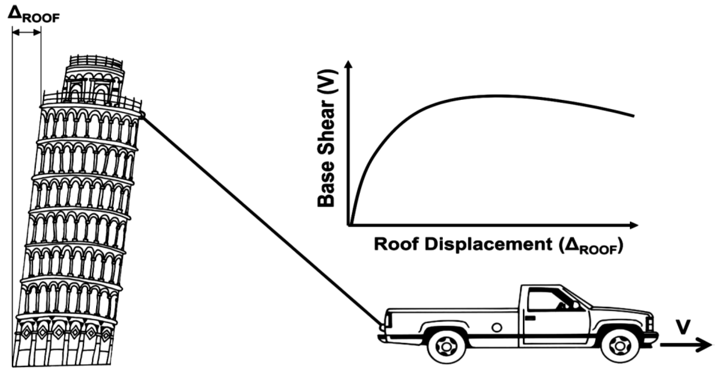 Buildings 12 00921 g020