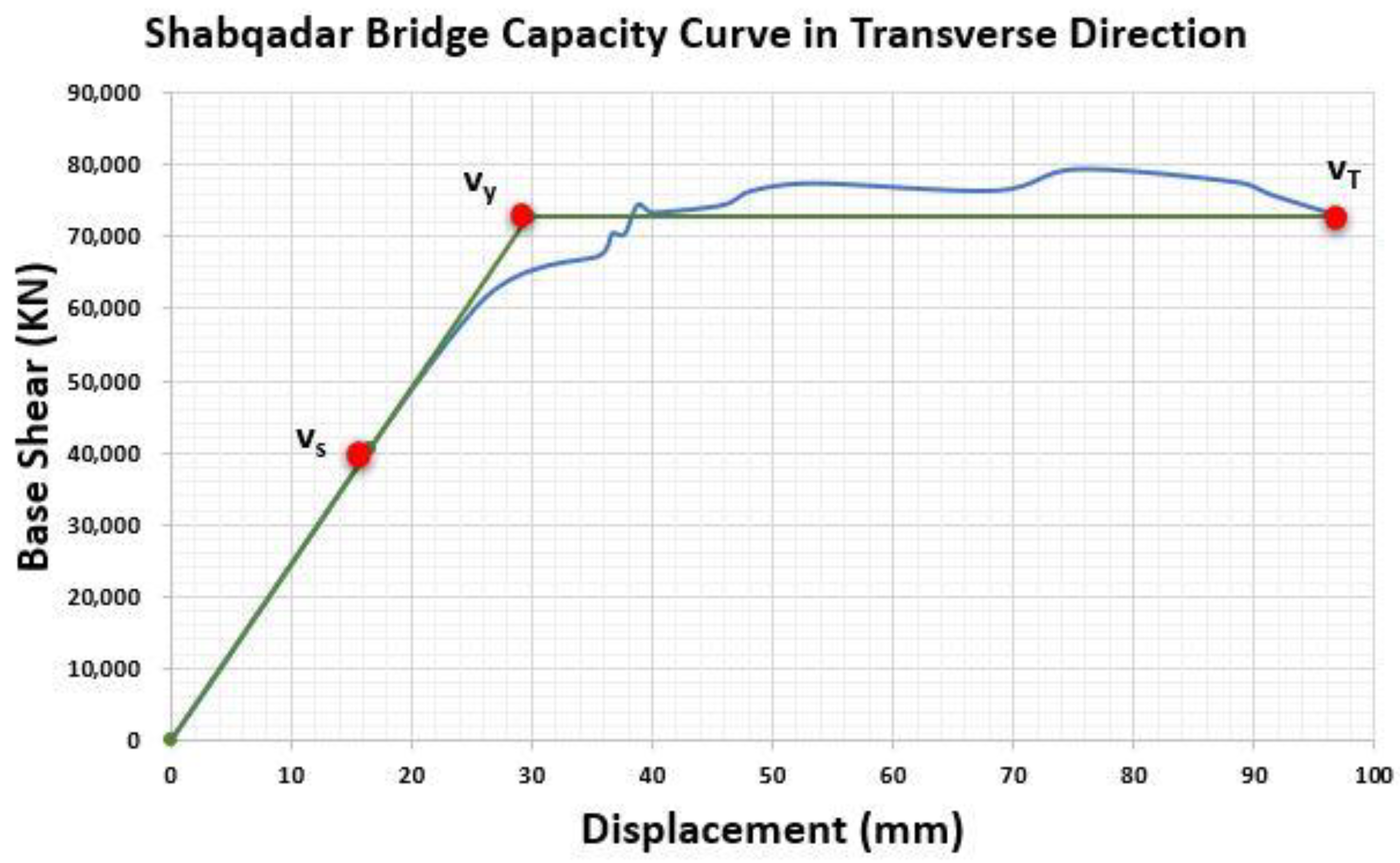 Buildings 12 00921 g028