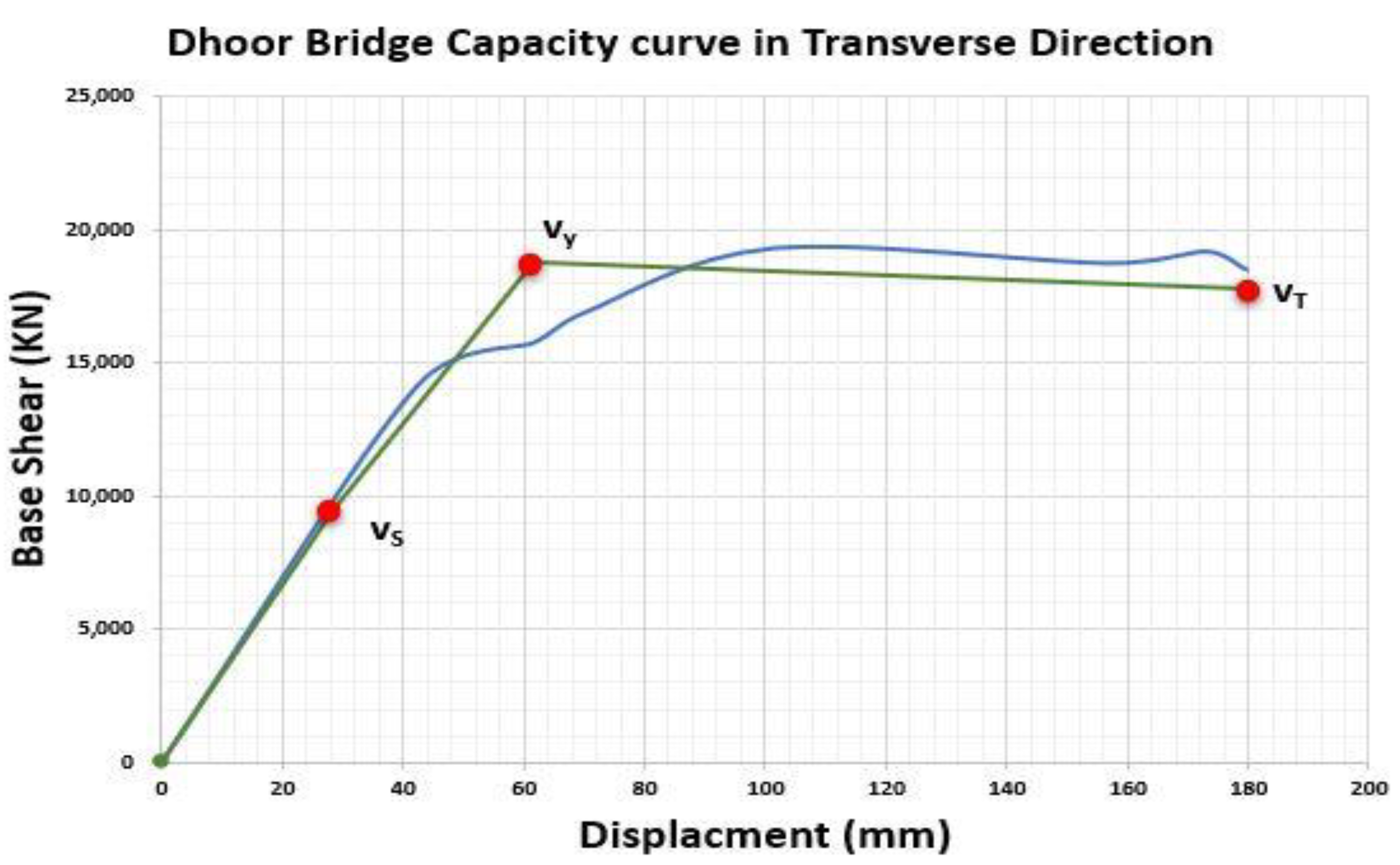 Buildings 12 00921 g030
