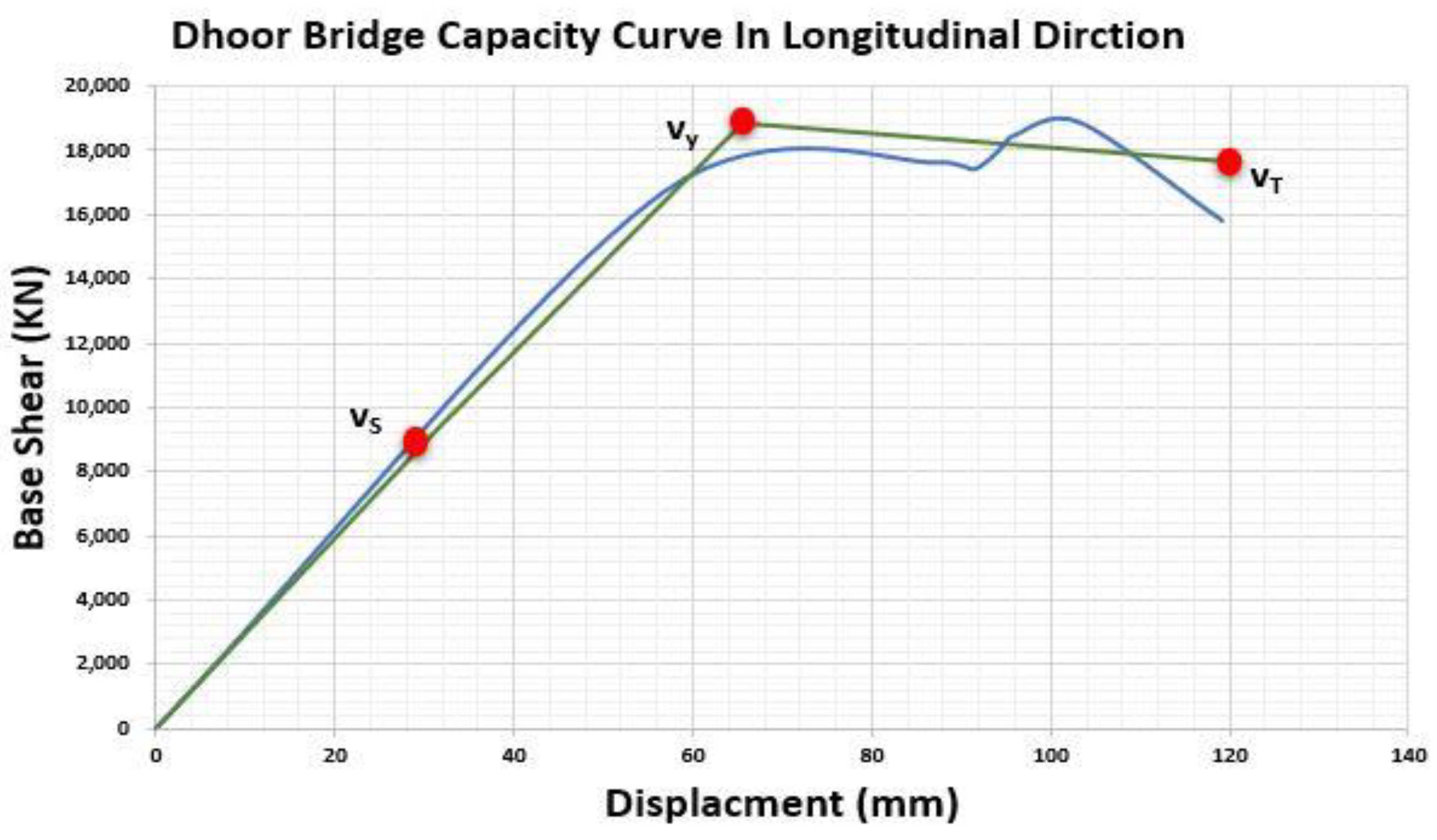 Buildings 12 00921 g031