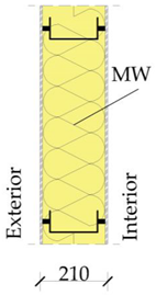 Buildings 12 00929 i003