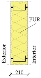 Buildings 12 00929 i004
