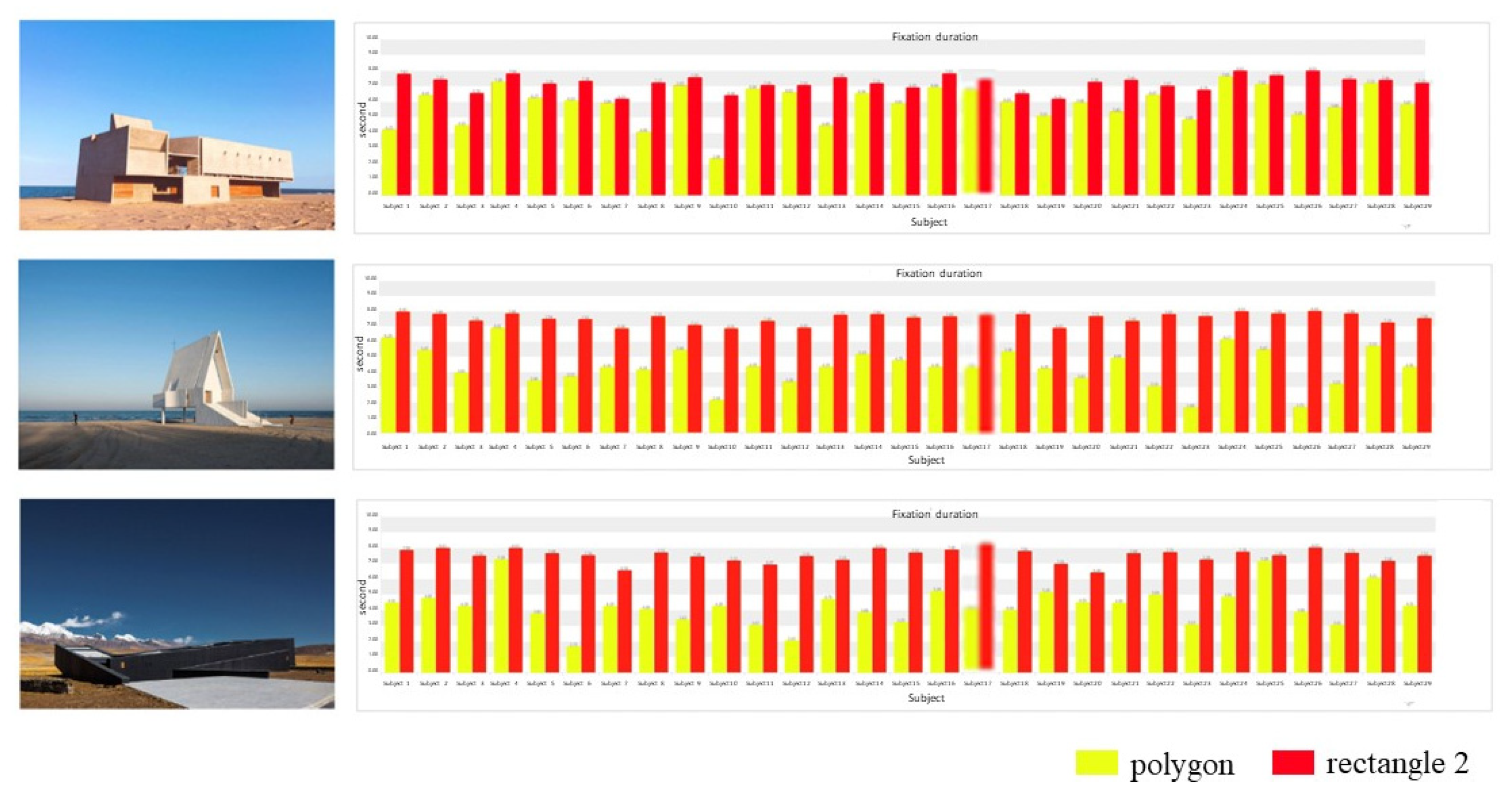 Buildings 12 00930 g005