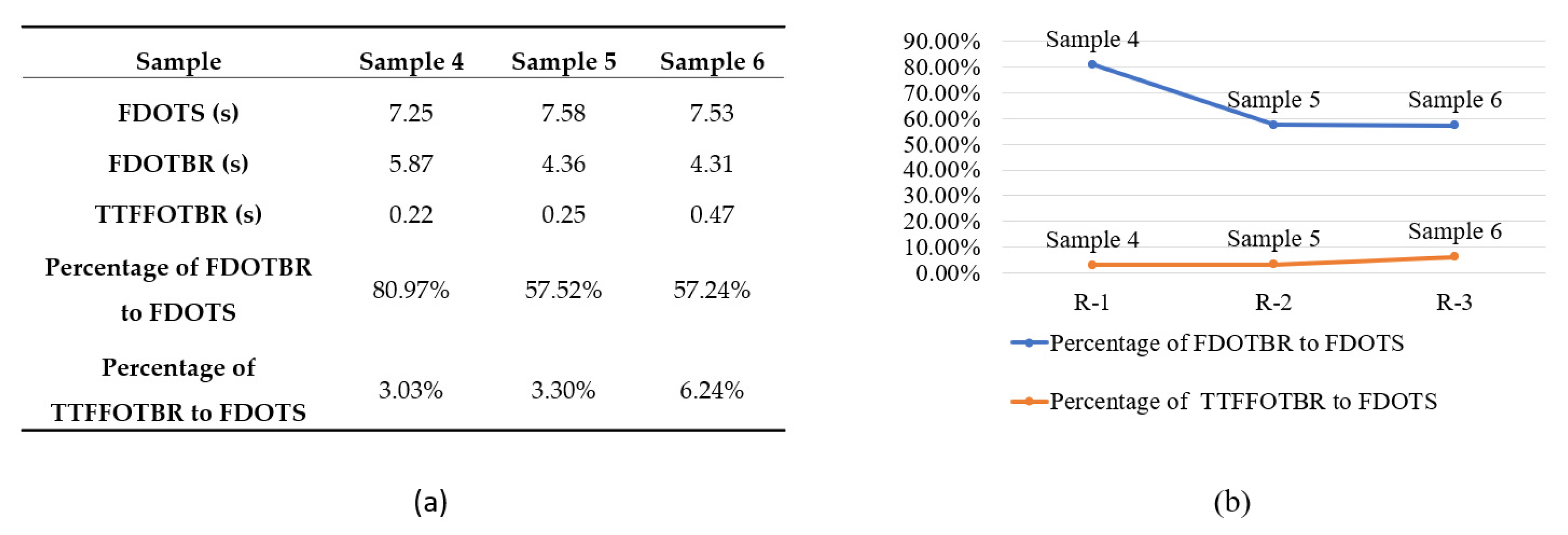 Buildings 12 00930 g006