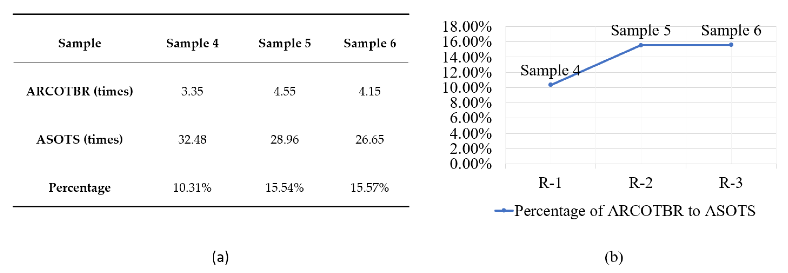 Buildings 12 00930 g010