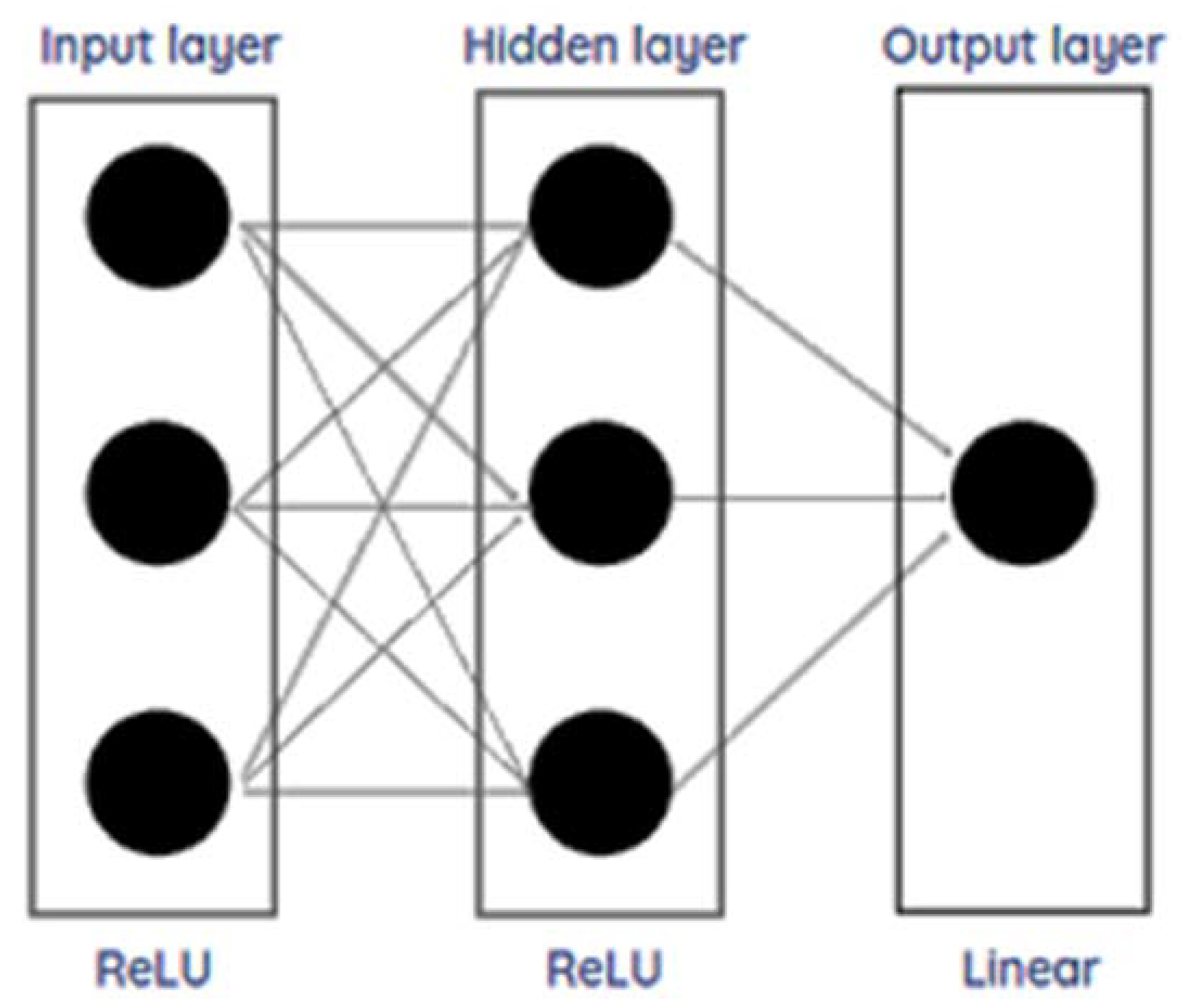 Buildings 12 00933 g005