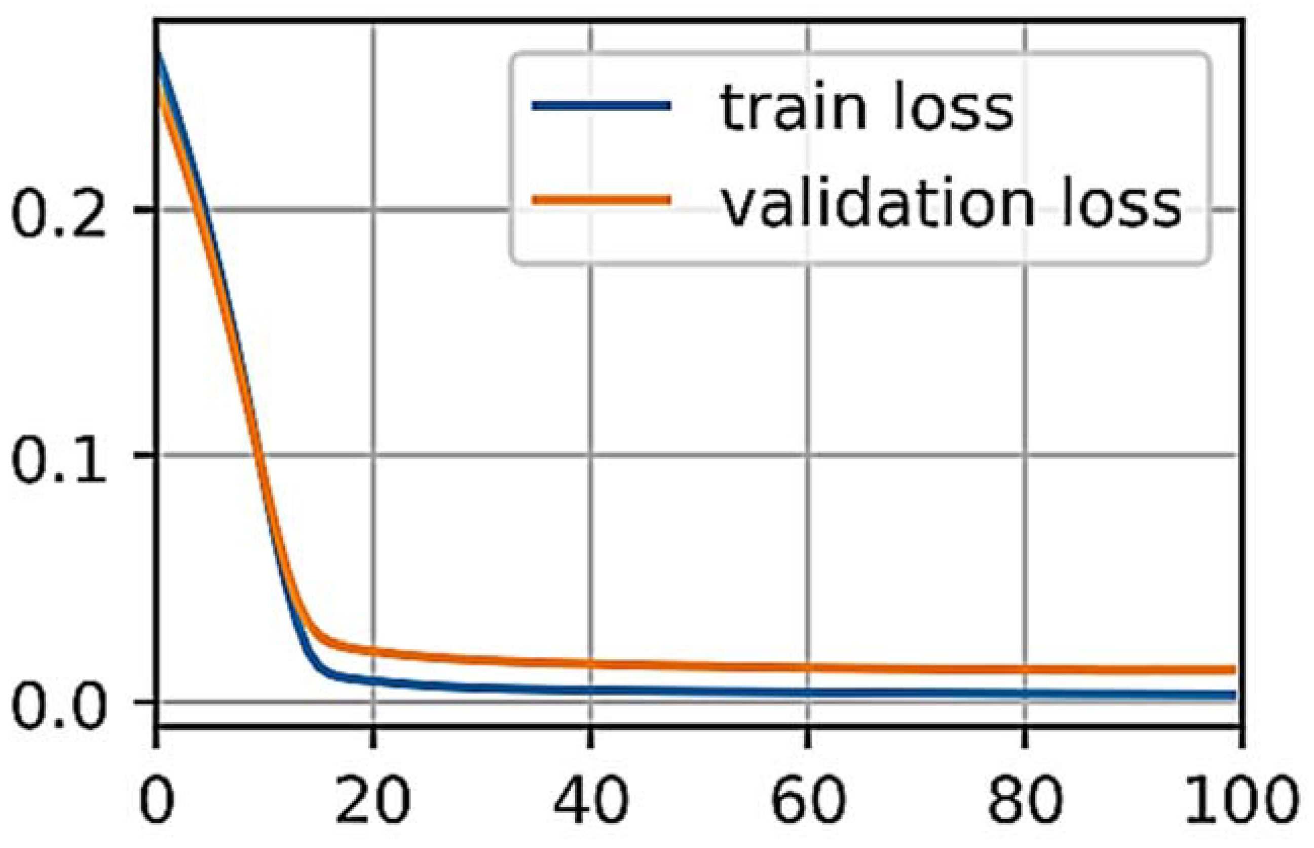 Buildings 12 00933 g009