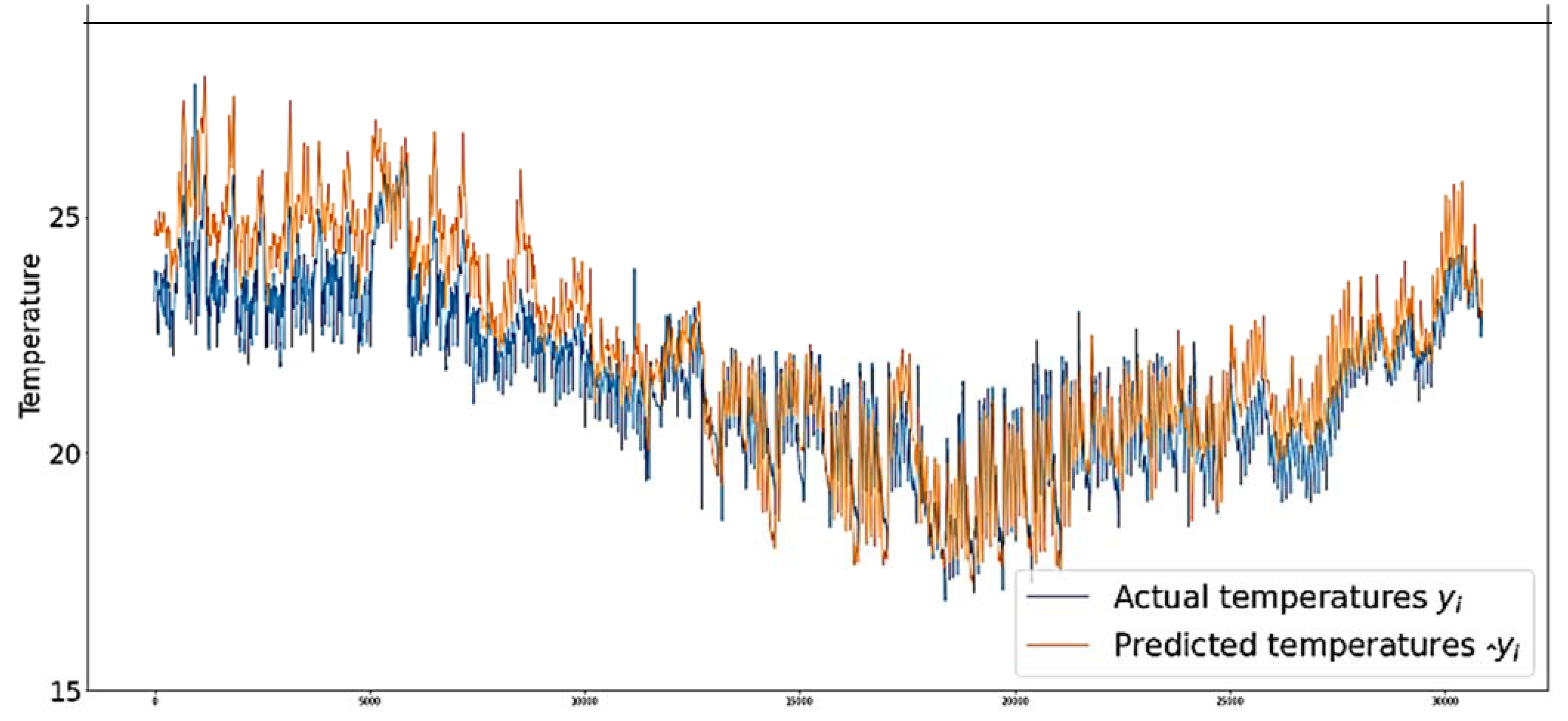 Buildings 12 00933 g022