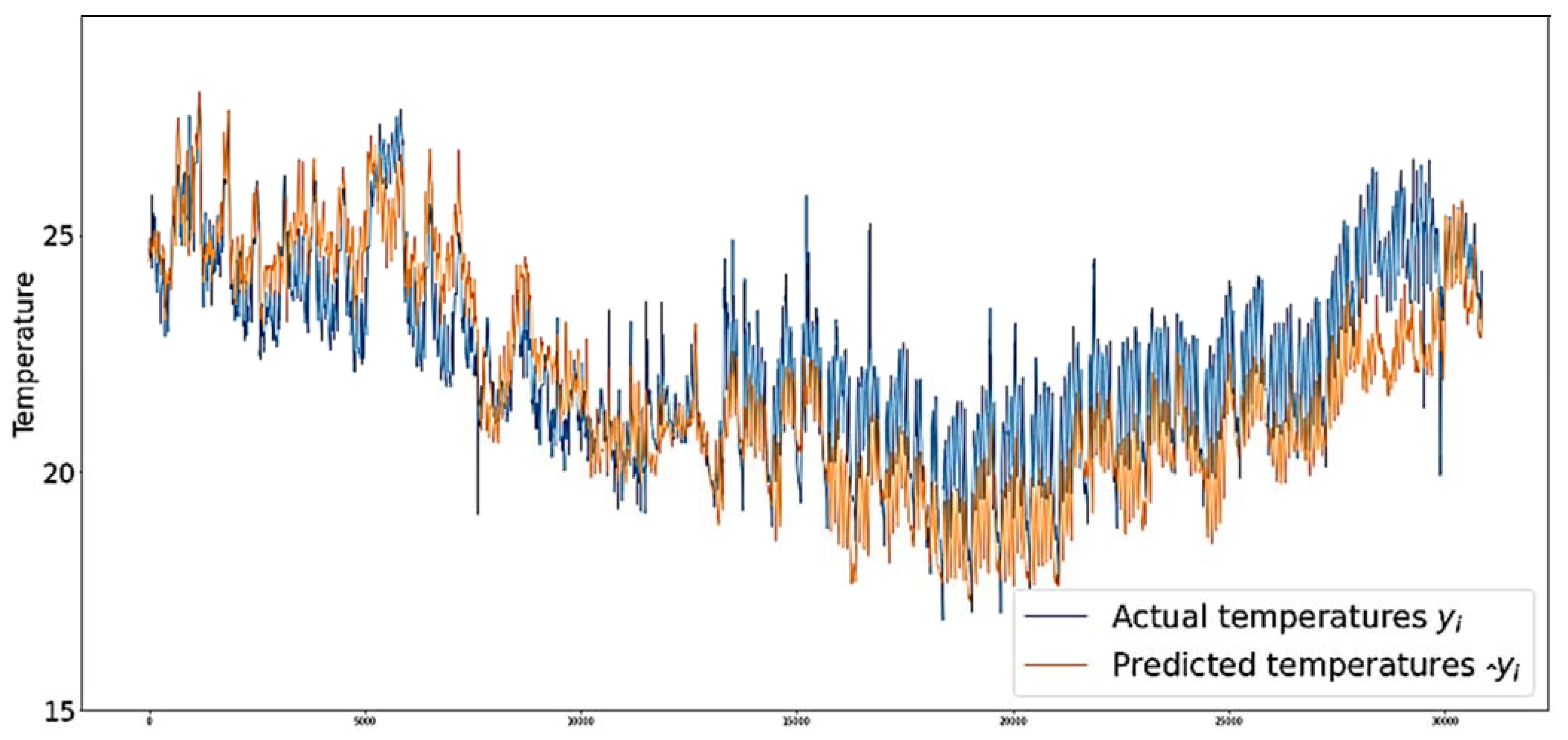 Buildings 12 00933 g023