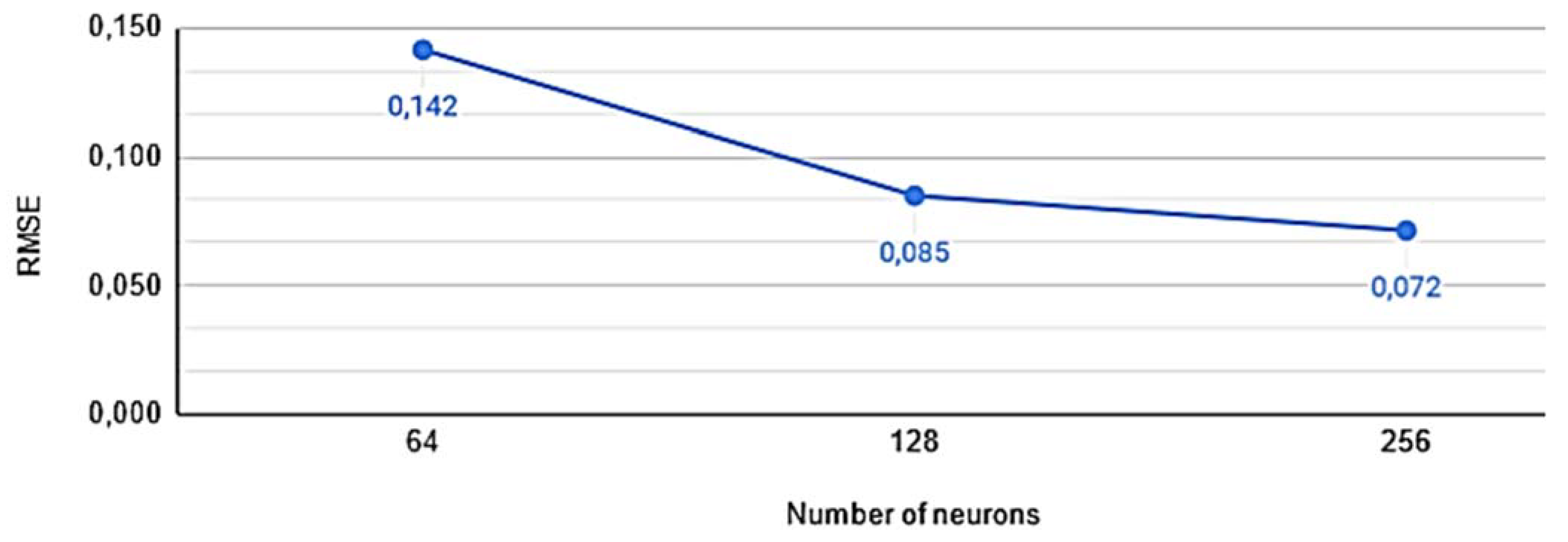 Buildings 12 00933 g024