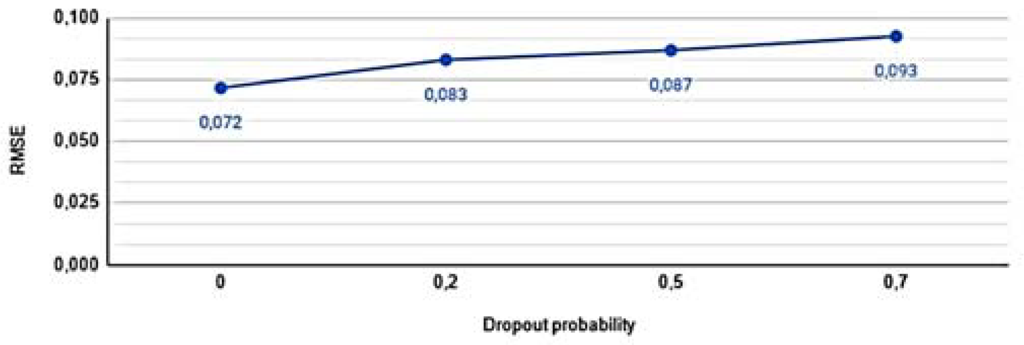 Buildings 12 00933 g025