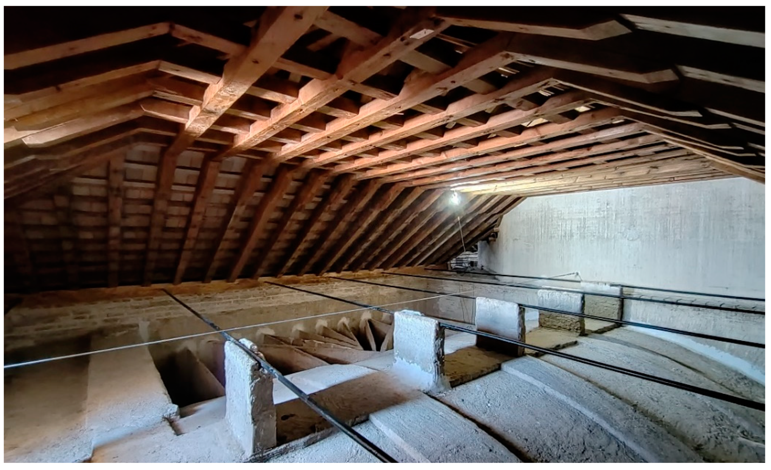 Buildings 12 00935 g007