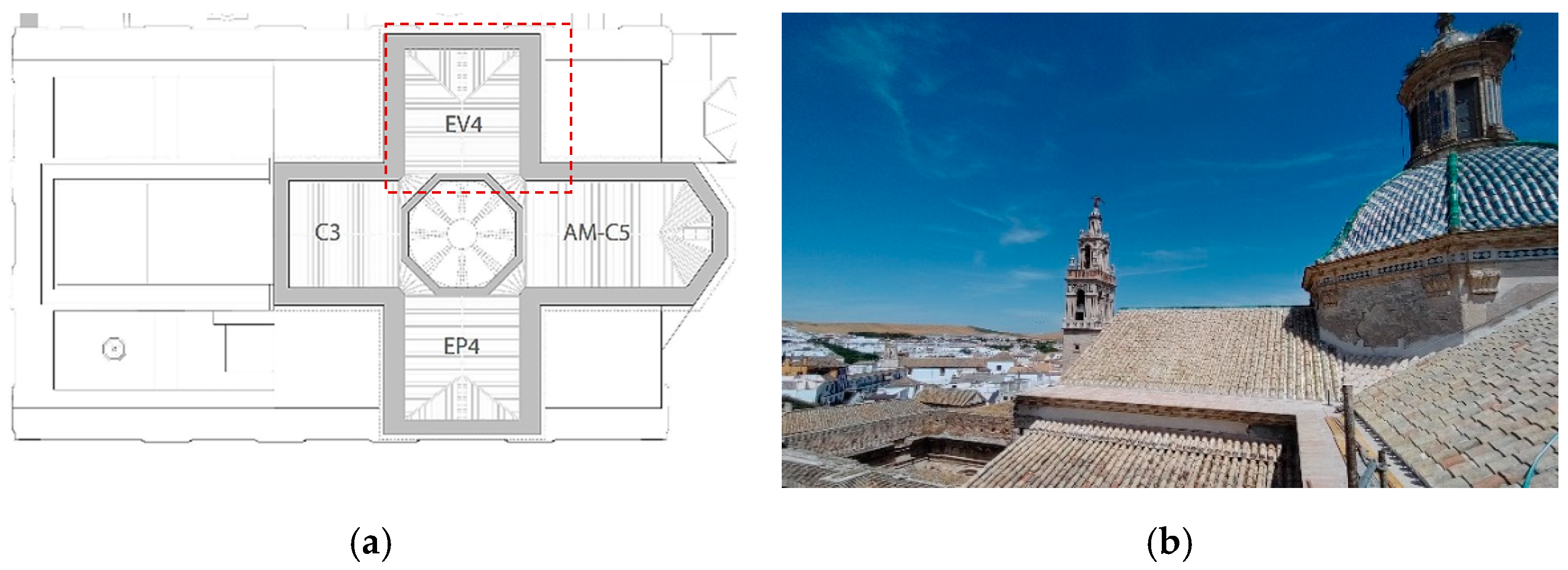 Buildings 12 00935 g008