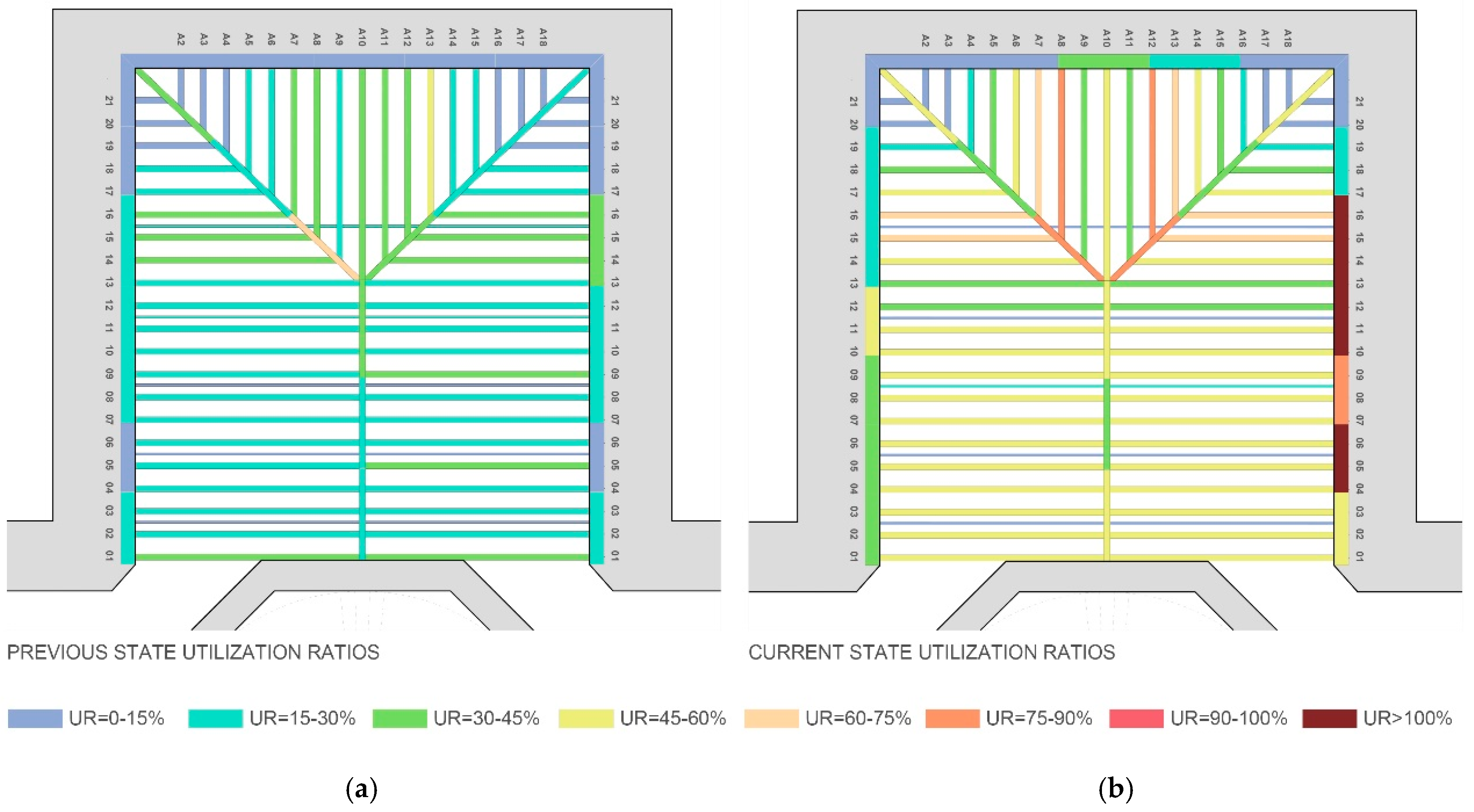 Buildings 12 00935 g021