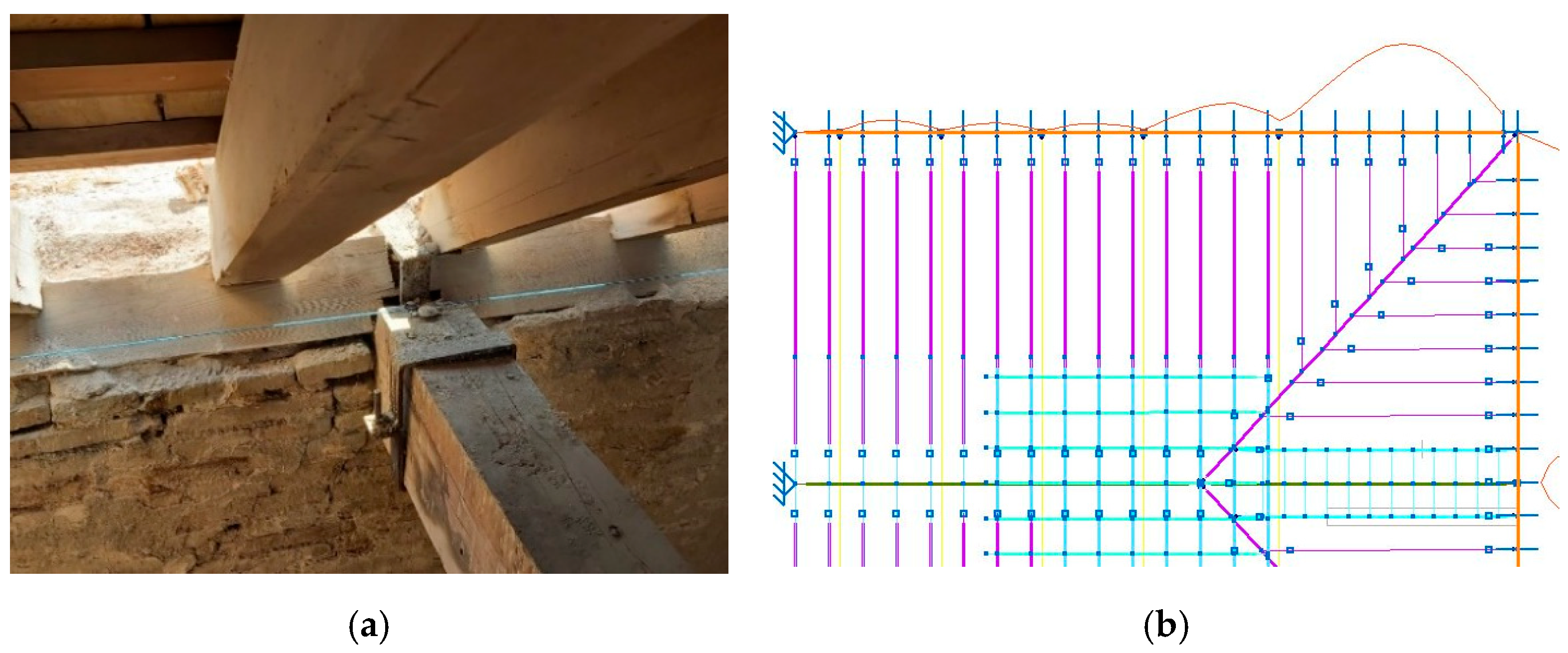 Buildings 12 00935 g022