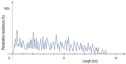 Buildings 12 00935 i002