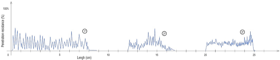 Buildings 12 00935 i004