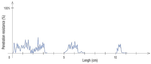 Buildings 12 00935 i006