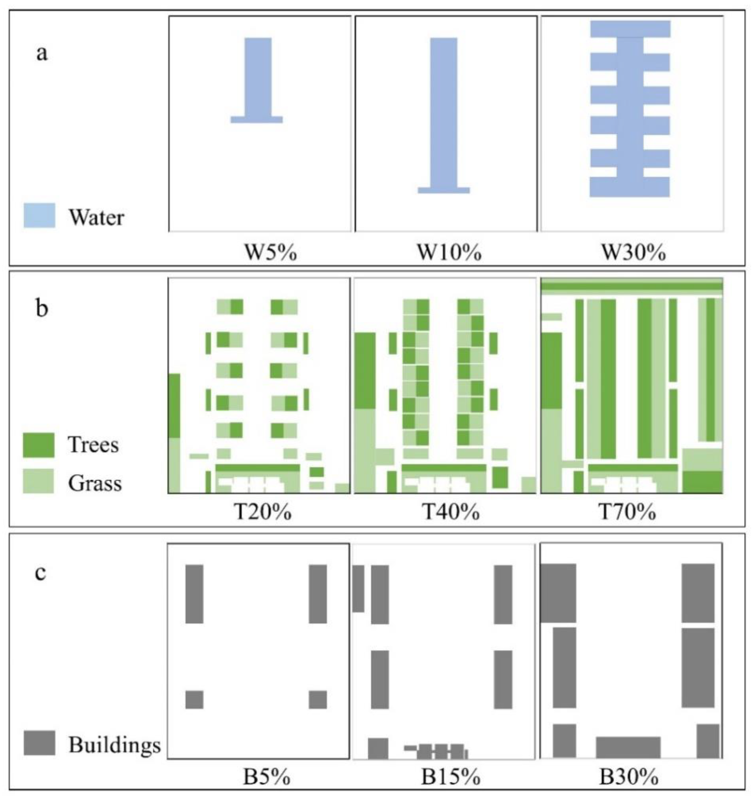Buildings 12 00944 g004