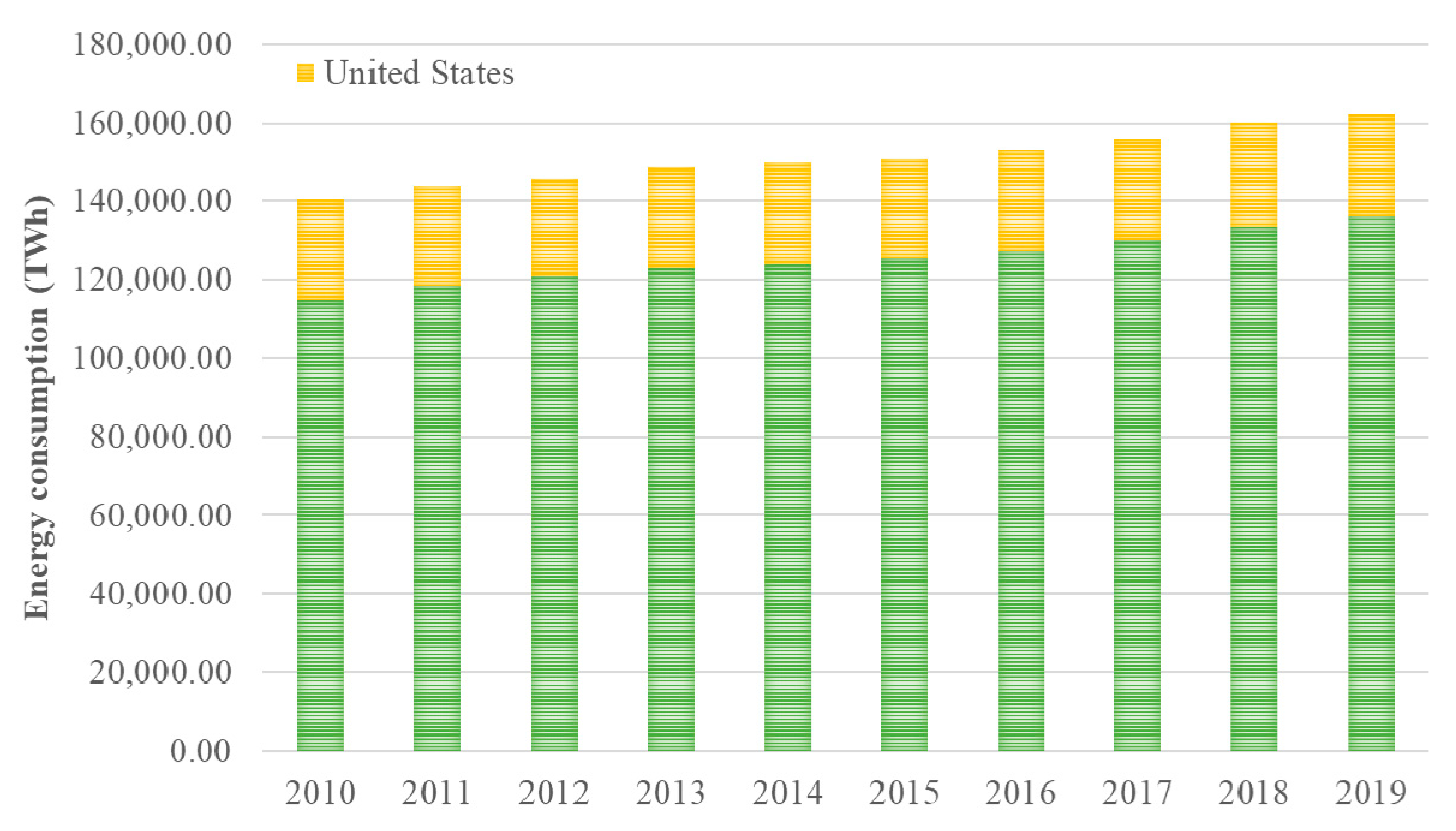 Buildings 12 00954 g001