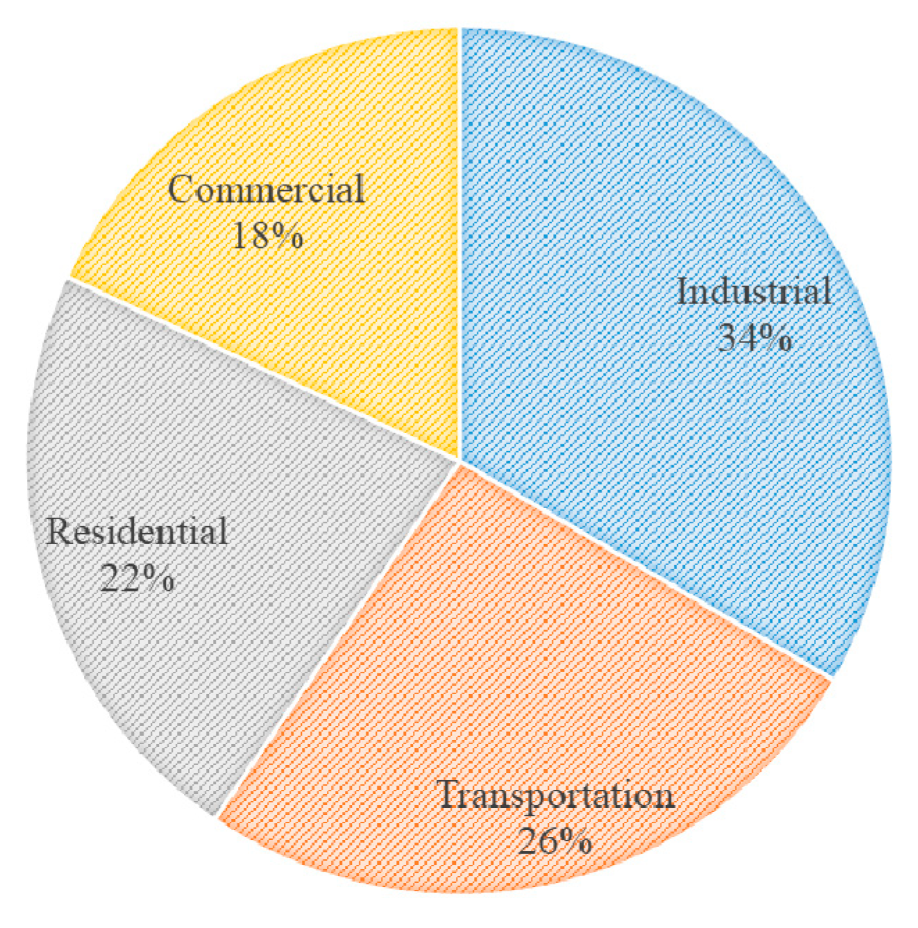 Buildings 12 00954 g002