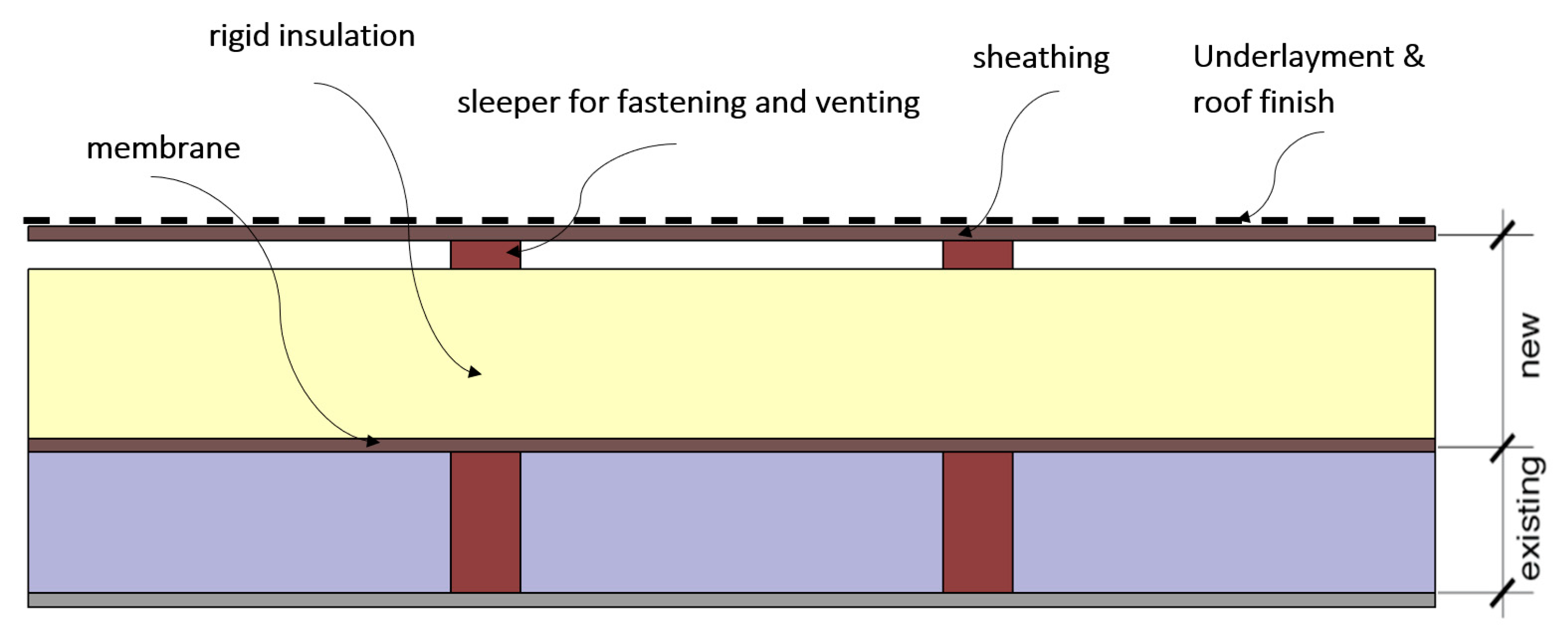 Buildings 12 00954 g010