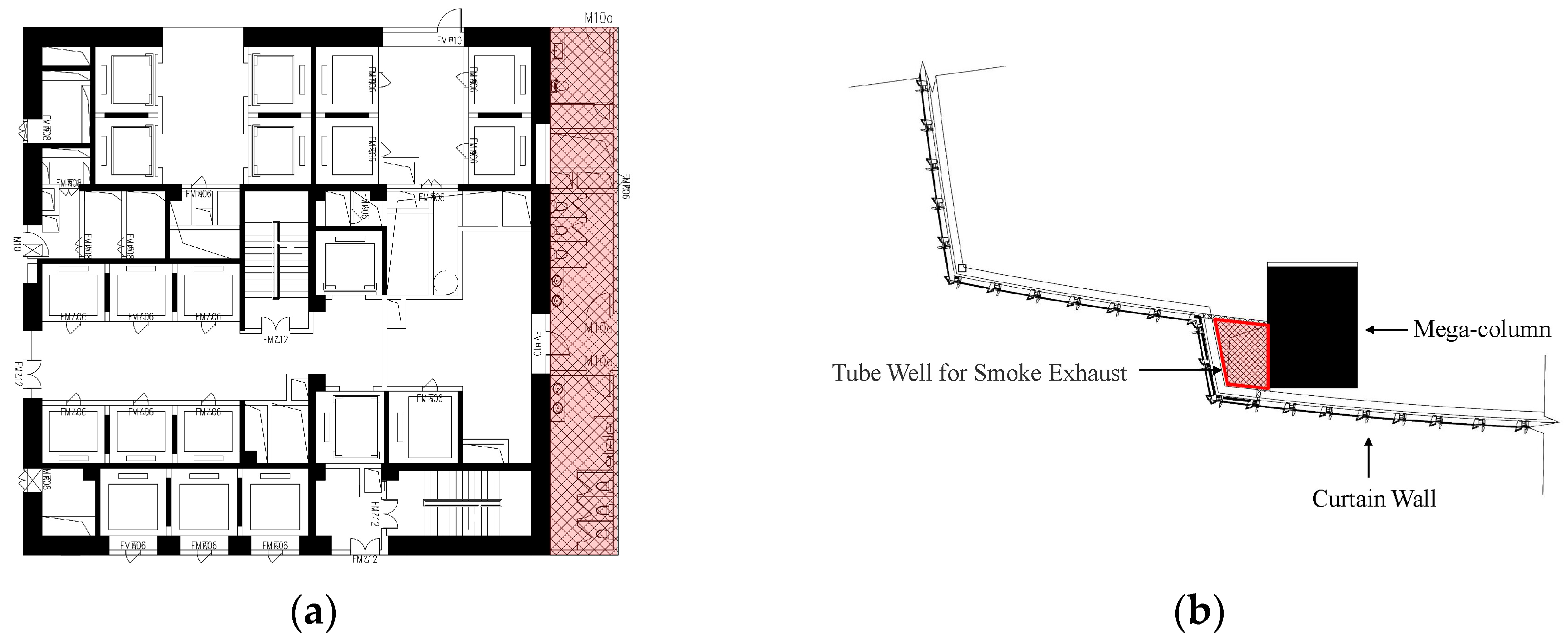 Buildings 12 00956 g006