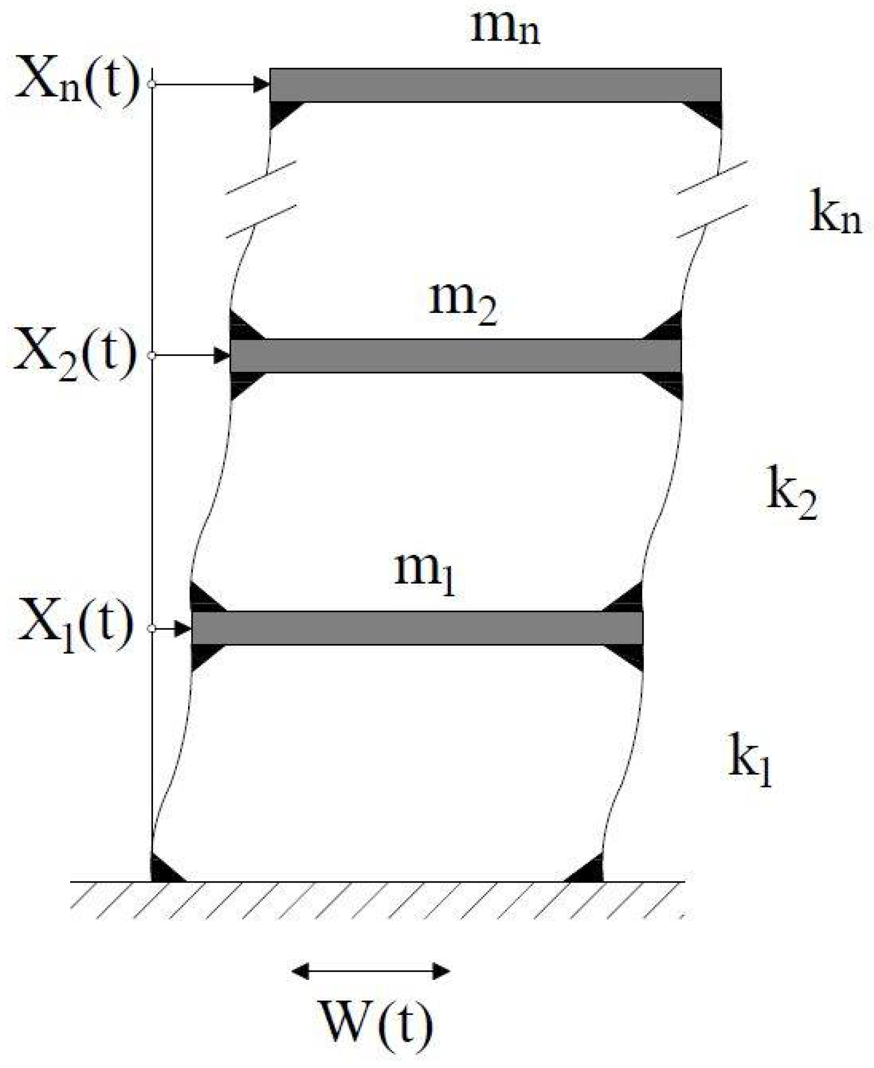 Buildings 12 00963 g002