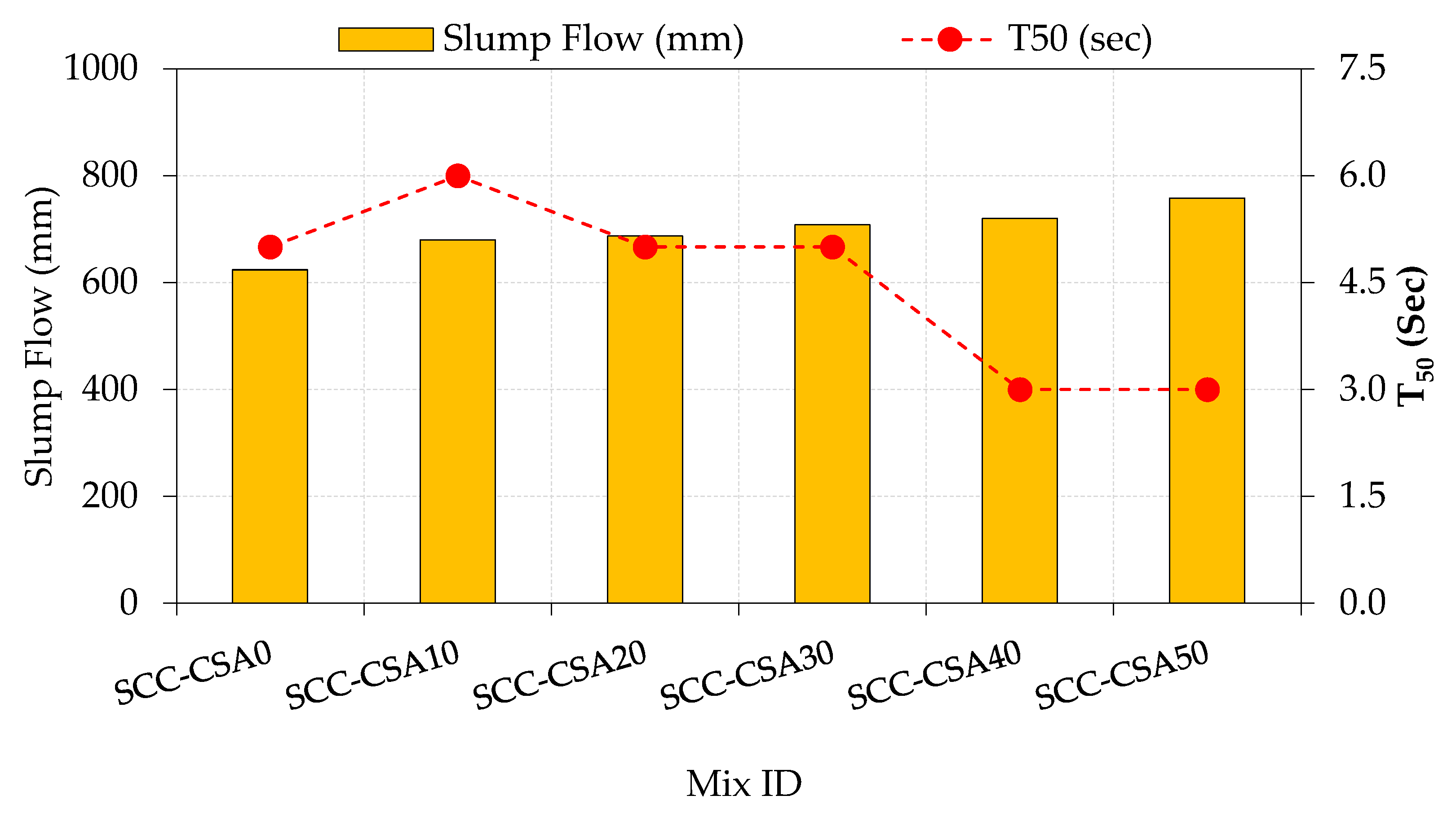 Buildings 12 00965 g004