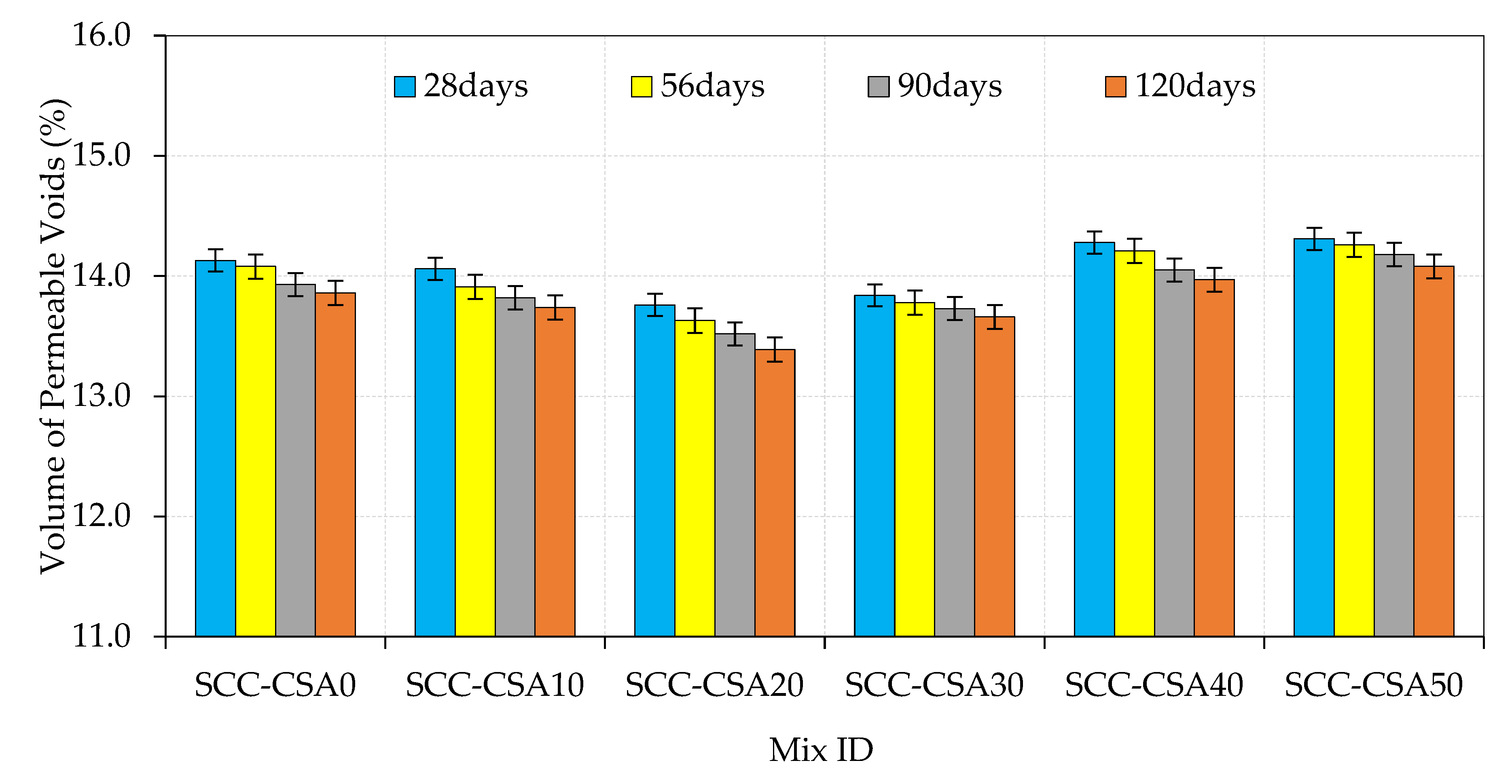 Buildings 12 00965 g009