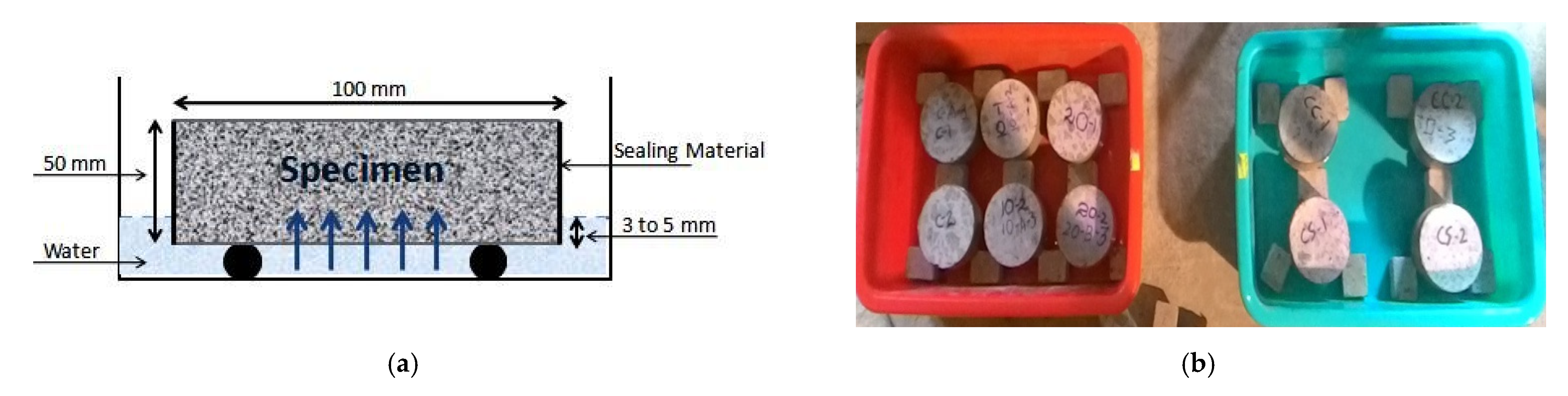 Buildings 12 00965 g010