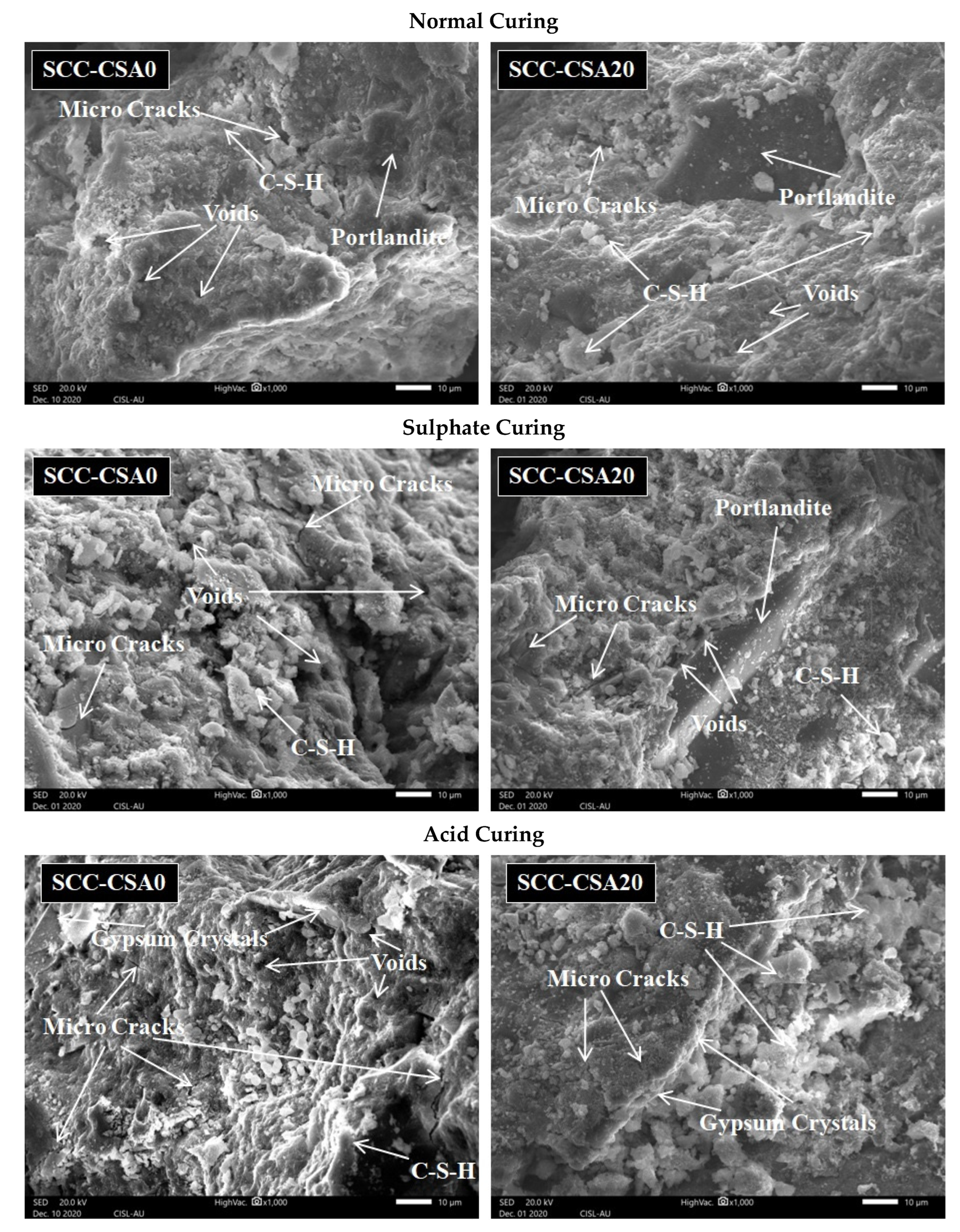Buildings 12 00965 g020