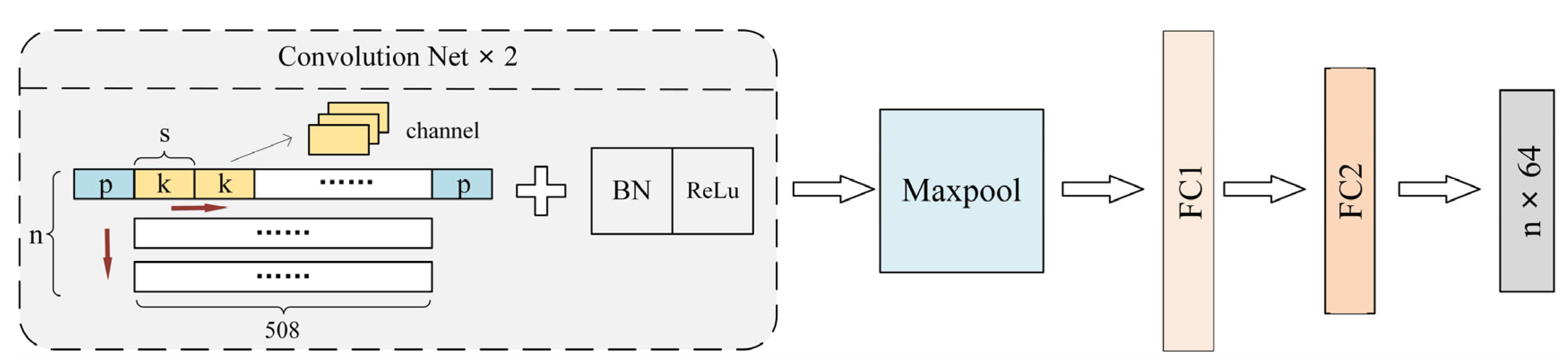 Buildings 12 00968 g005 Buildings 12 00968 g005