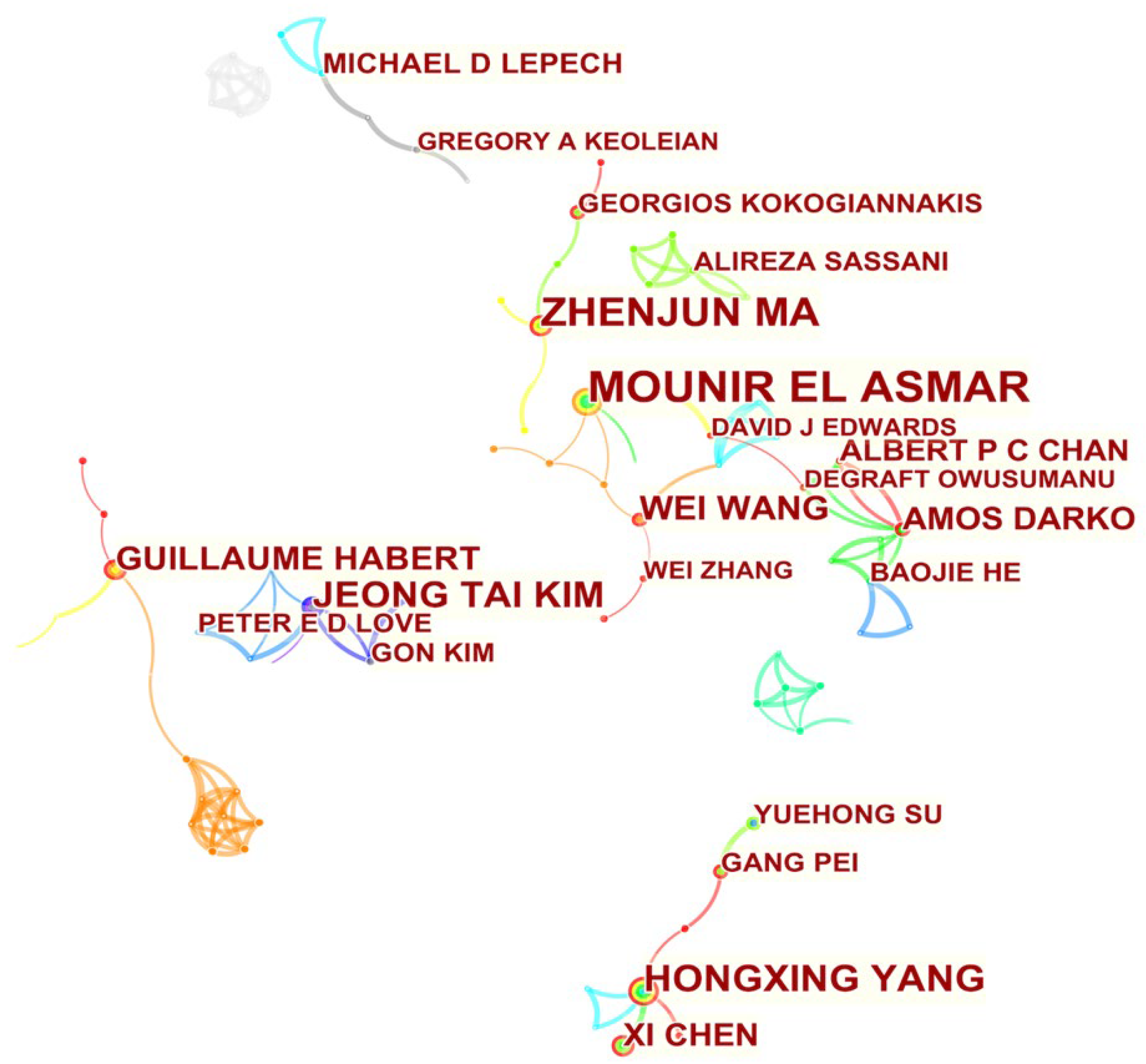 Buildings 12 00969 g002