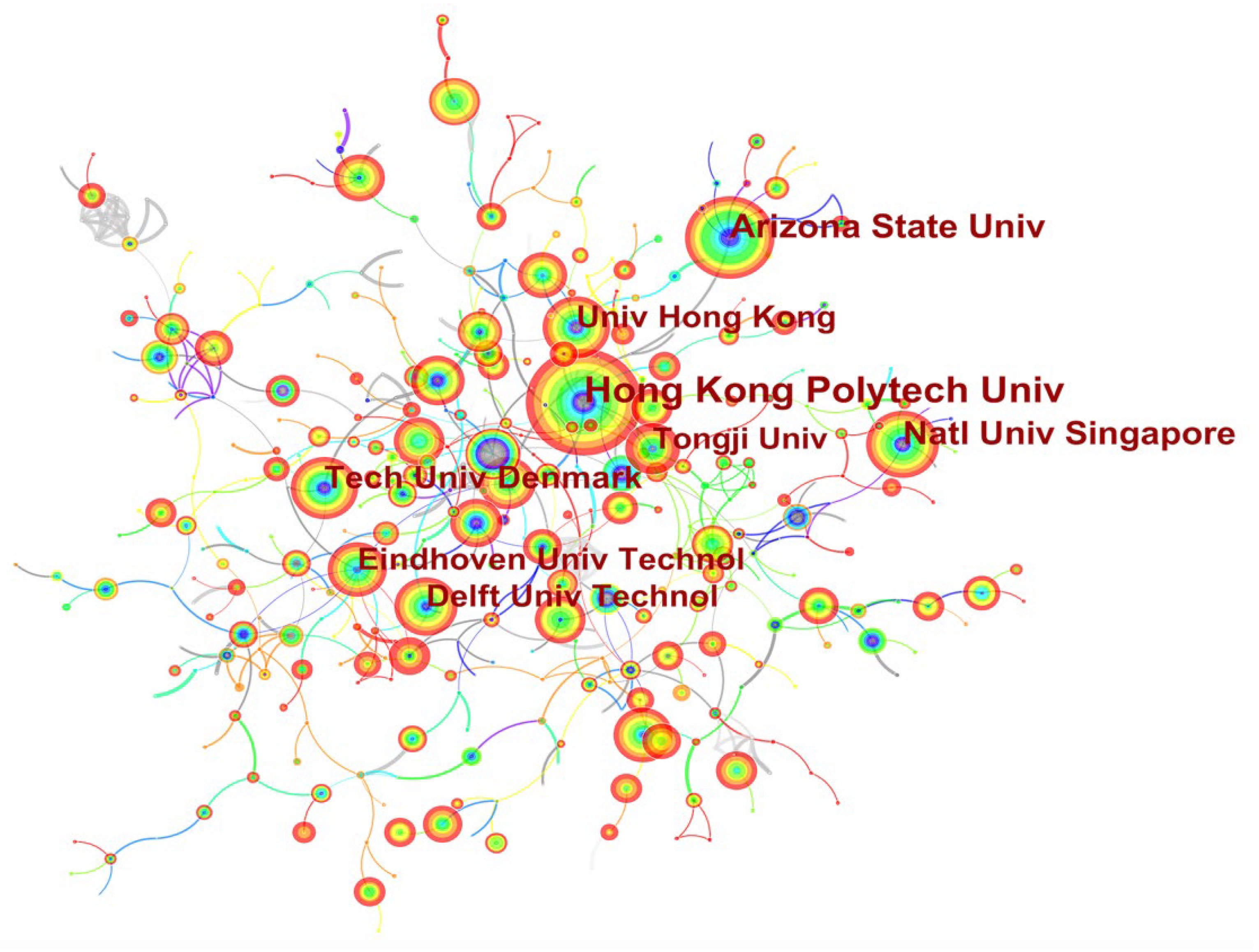Buildings 12 00969 g003