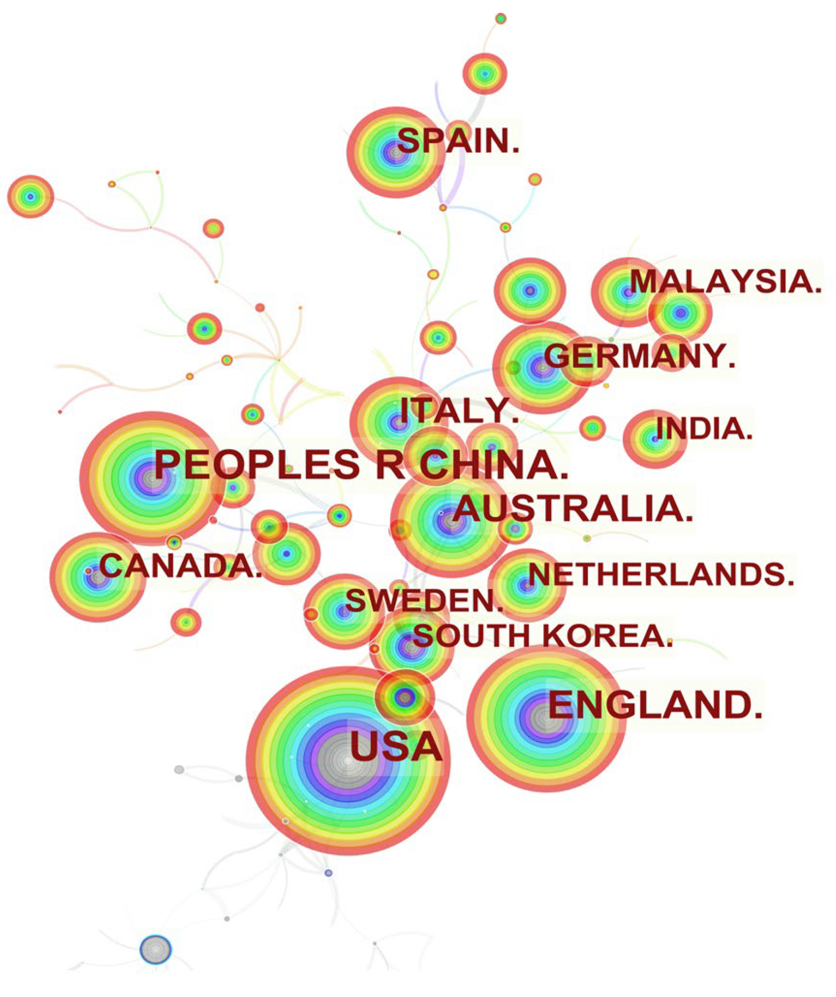 Buildings 12 00969 g004