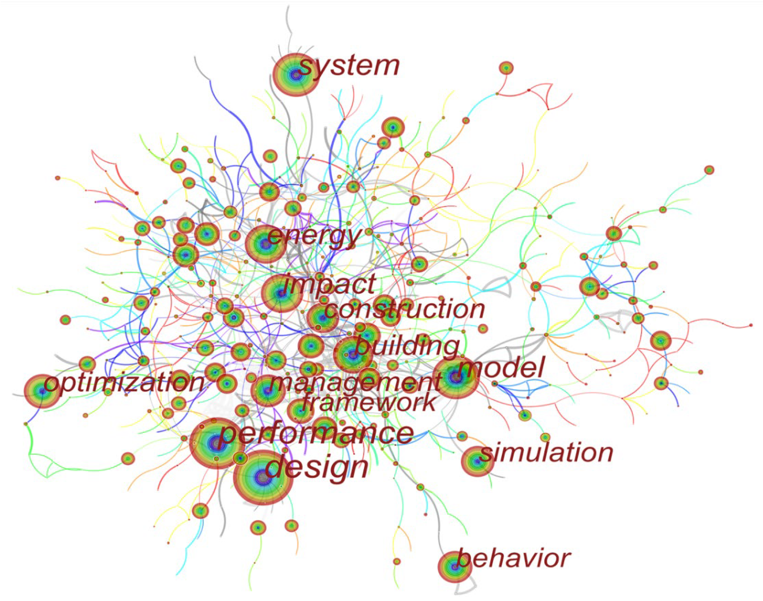 Buildings 12 00969 g005